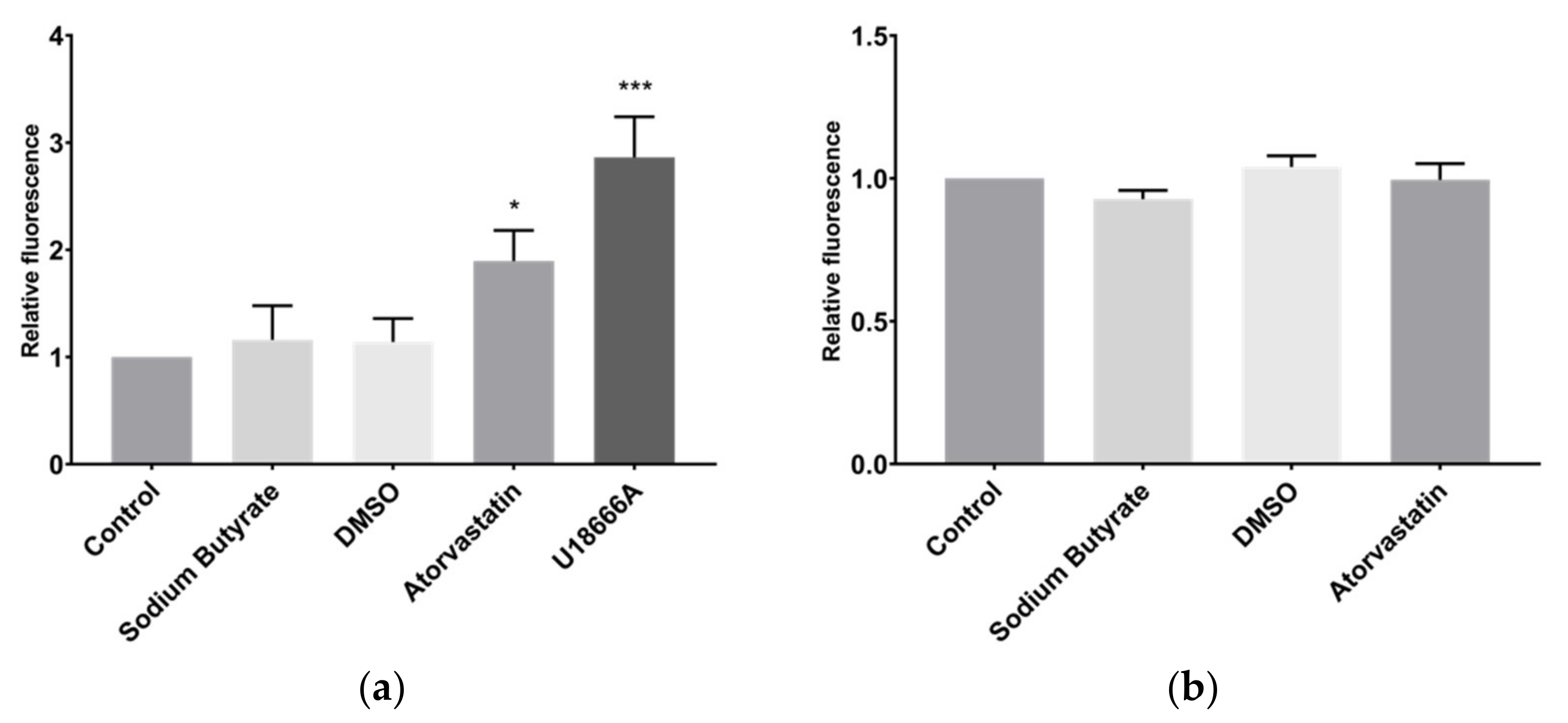 Ijms 23 15506 g004 Ijms 23 15506 g004