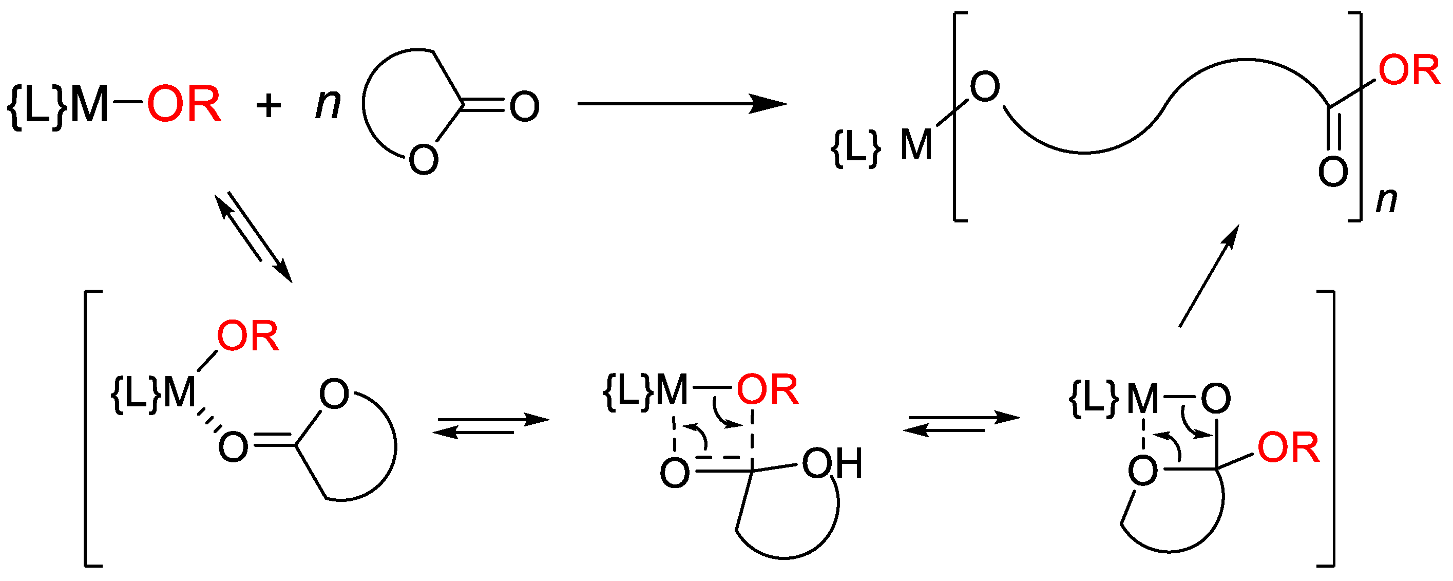 Ijms 23 15523 sch001