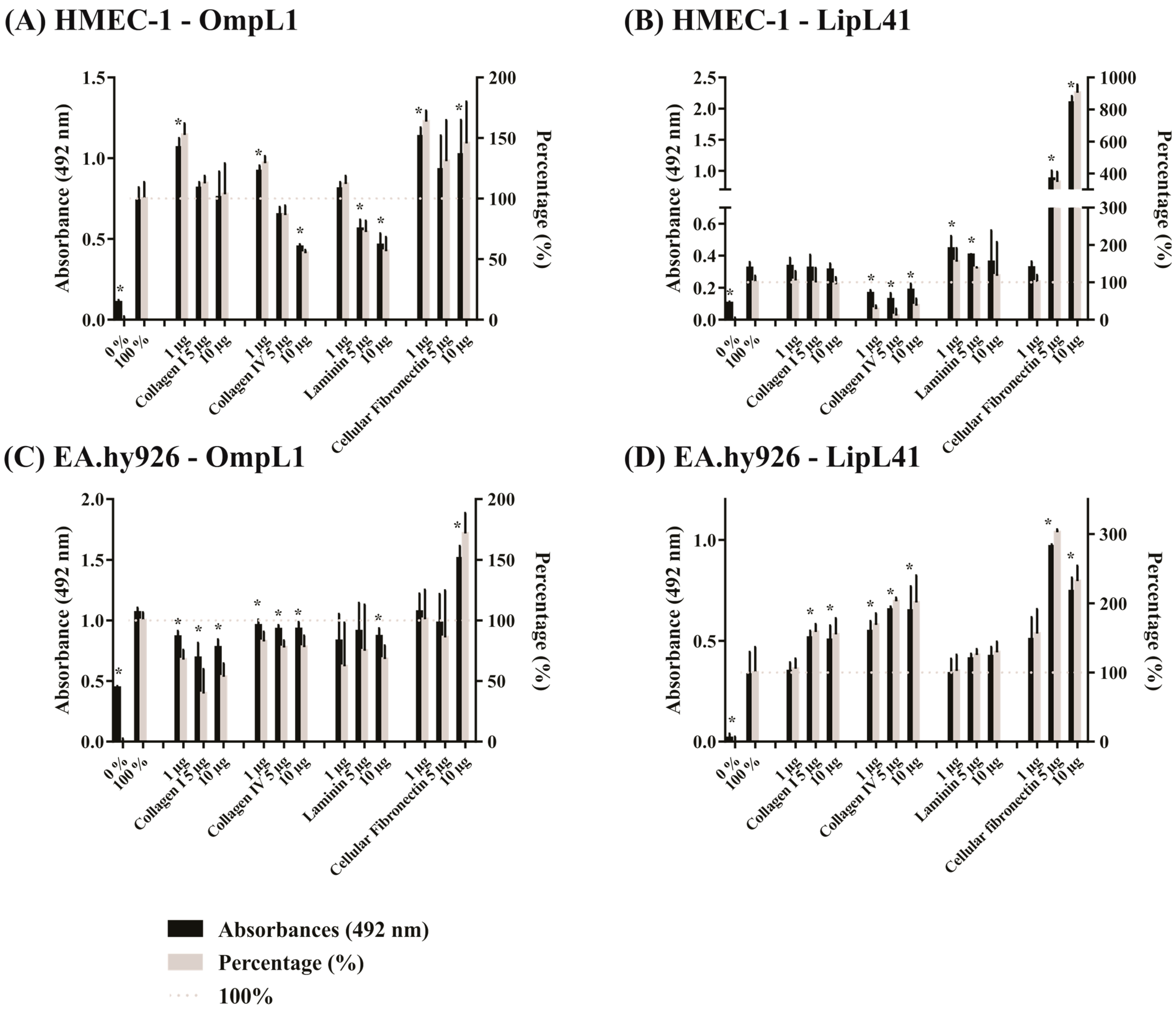 Ijms 23 15550 g007 Ijms 23 15550 g007