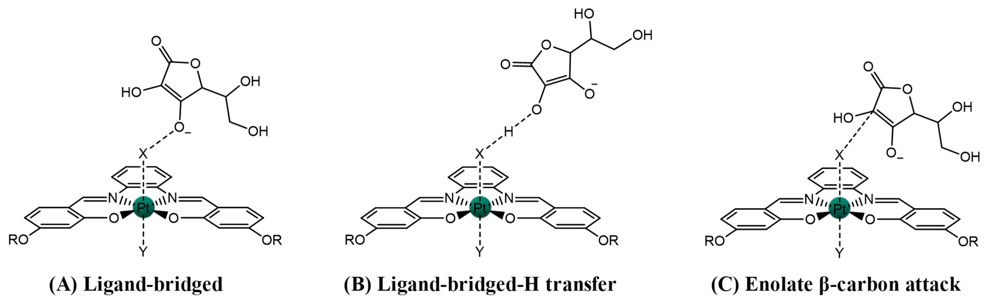 Ijms 23 15579 sch002
