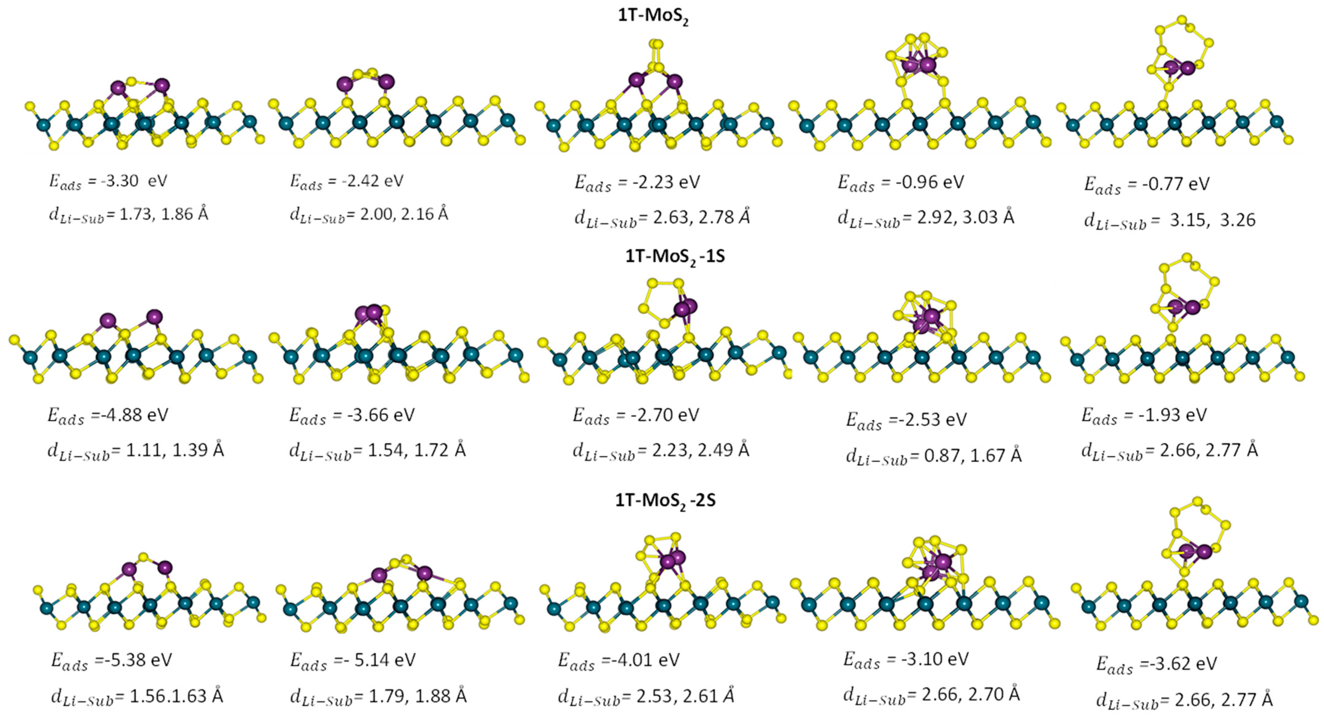 Ijms 23 15608 g002 Ijms 23 15608 g002