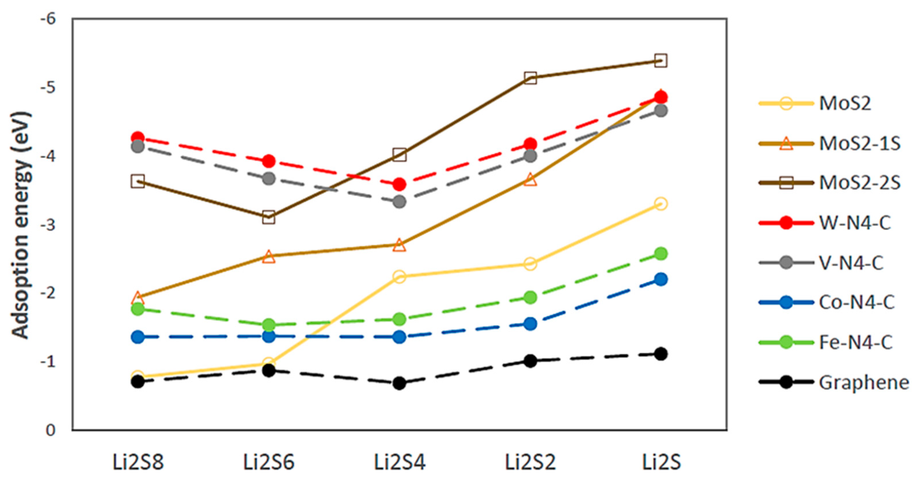 Ijms 23 15608 g003 Ijms 23 15608 g003