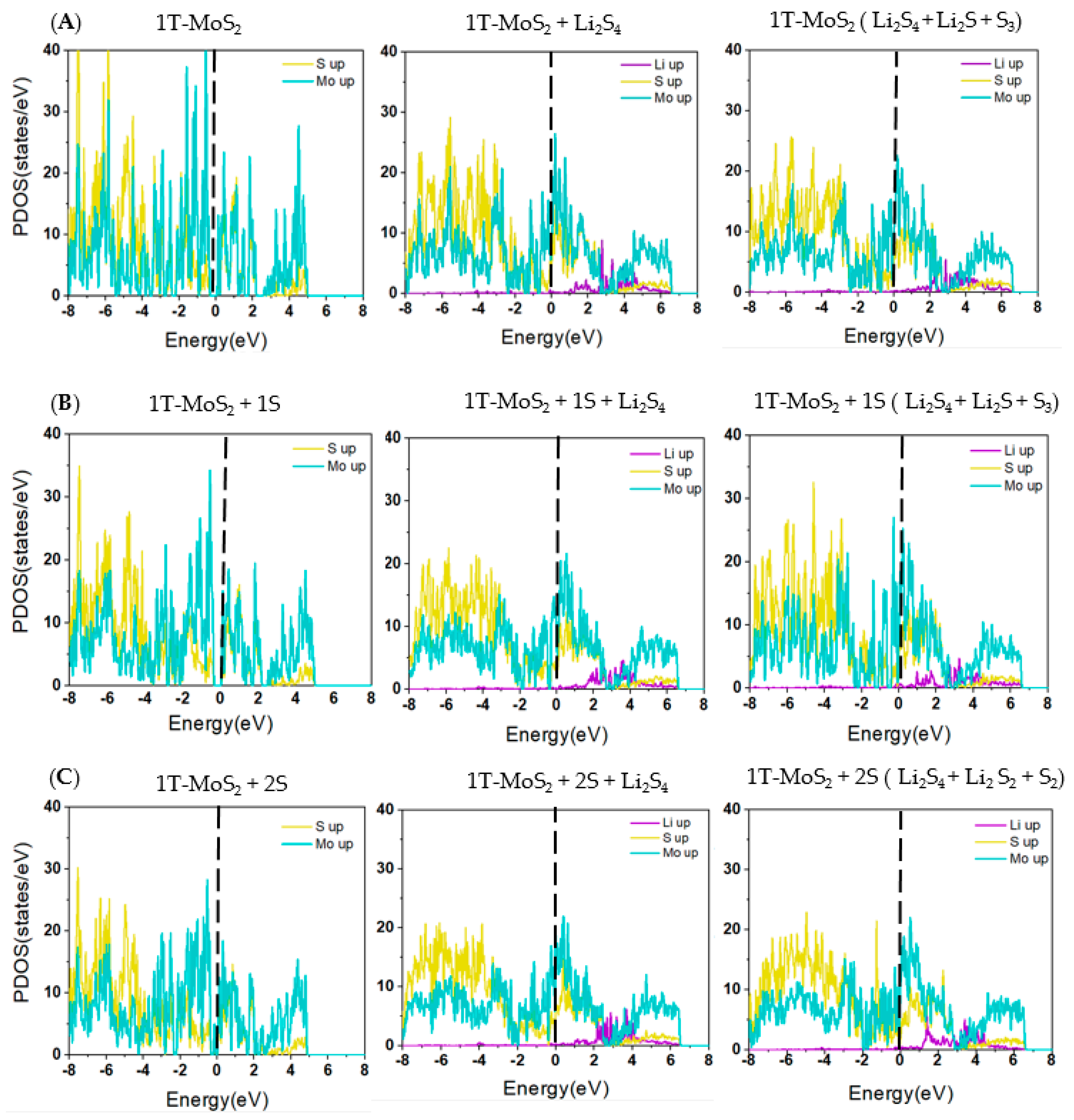 Ijms 23 15608 g007 Ijms 23 15608 g007