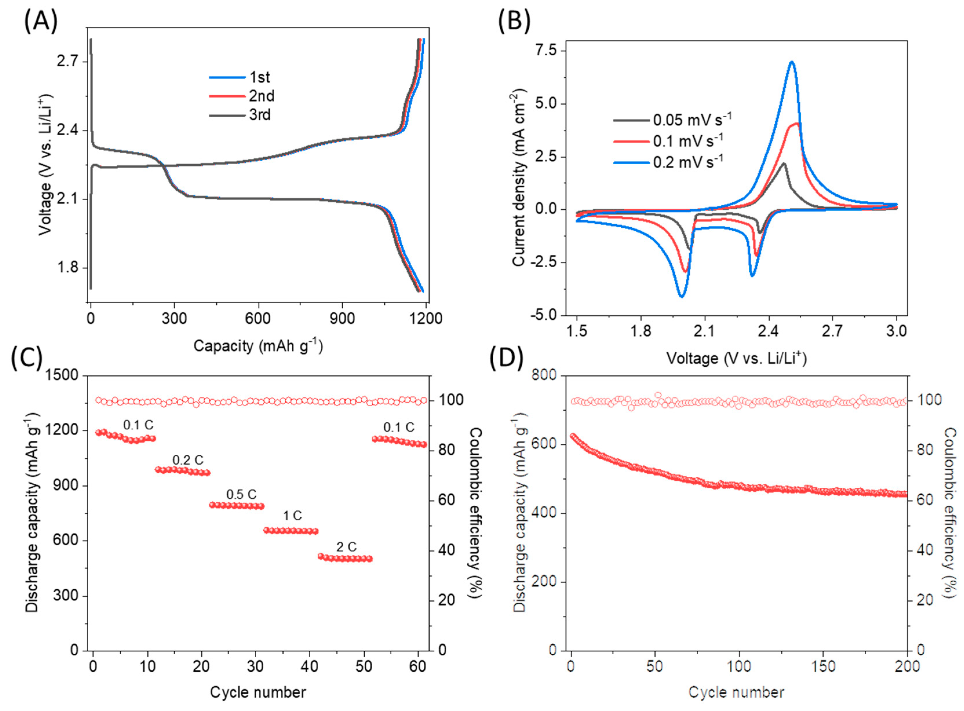 Ijms 23 15608 g010 Ijms 23 15608 g010