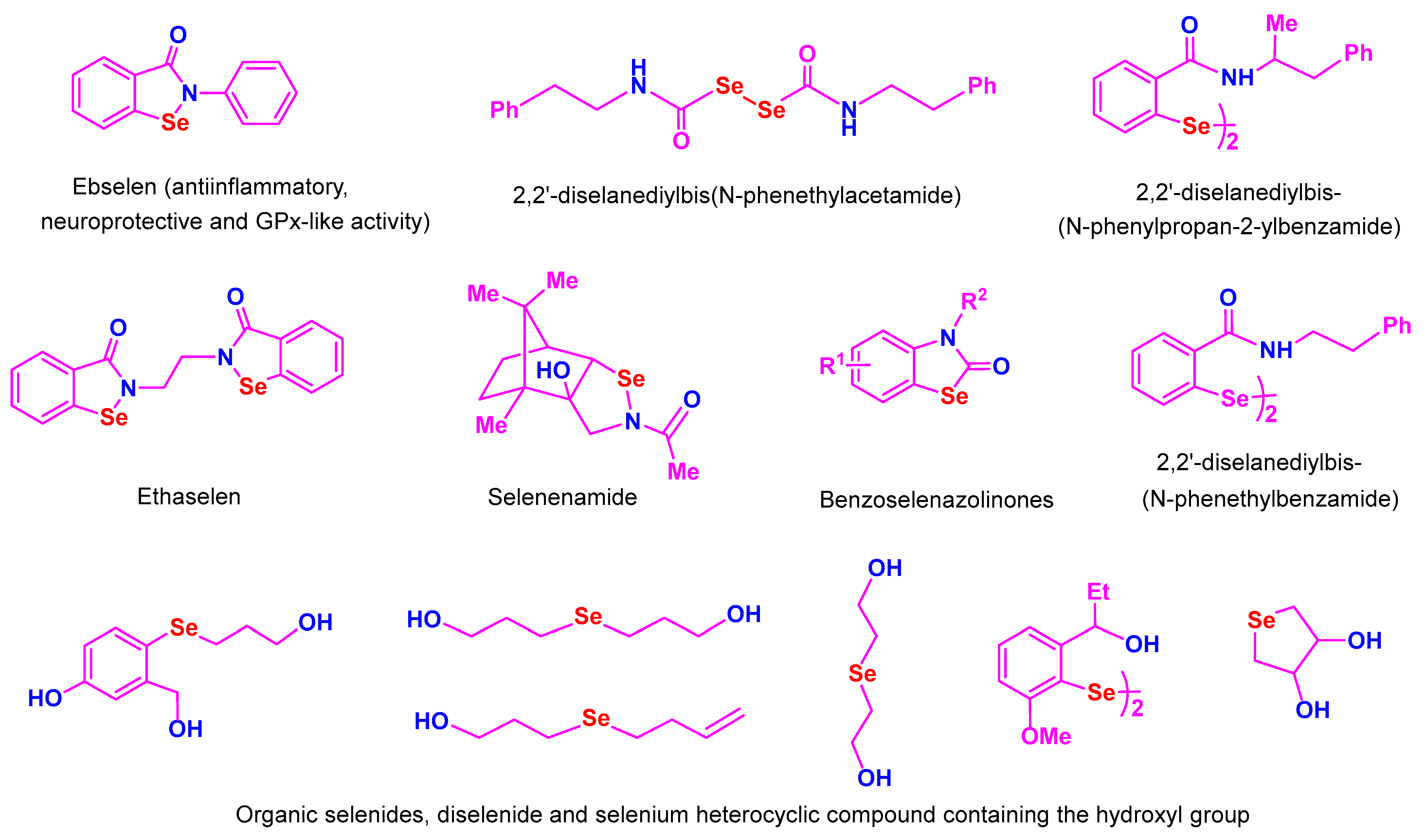 Organoselenium Compounds: Chemistry and Applications in Organic