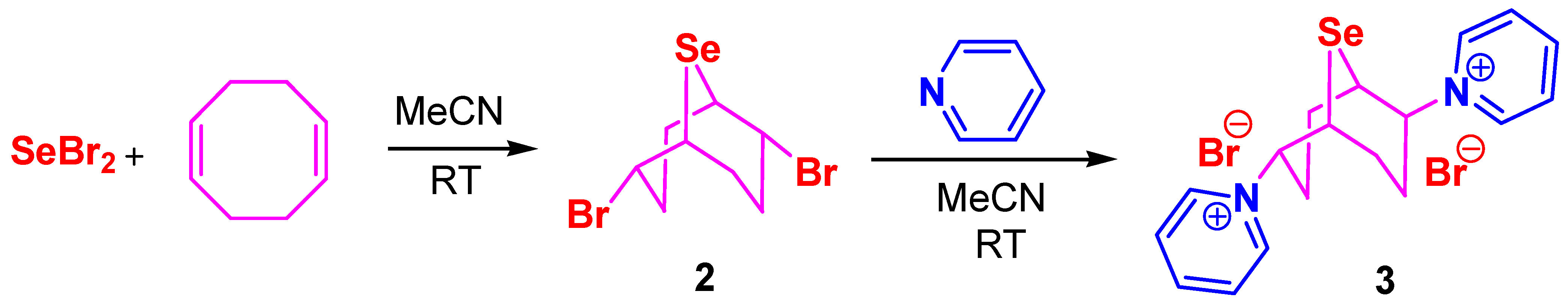 Ijms 23 15629 sch001