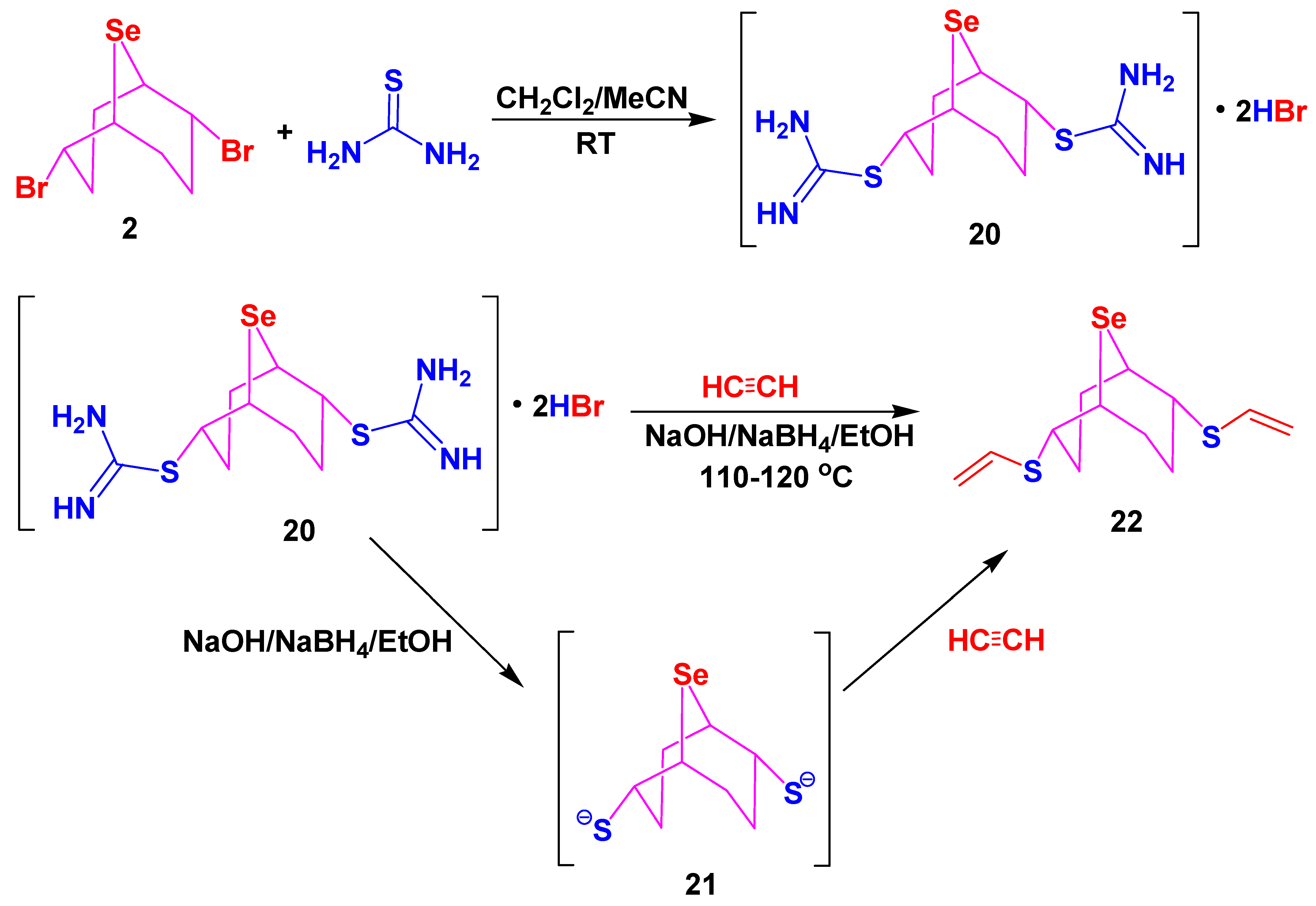 Ijms 23 15629 sch010