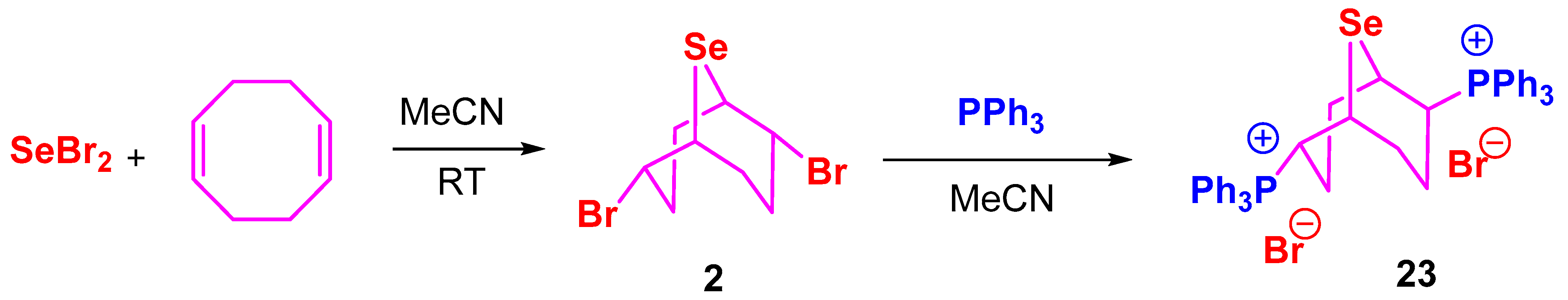 Ijms 23 15629 sch011