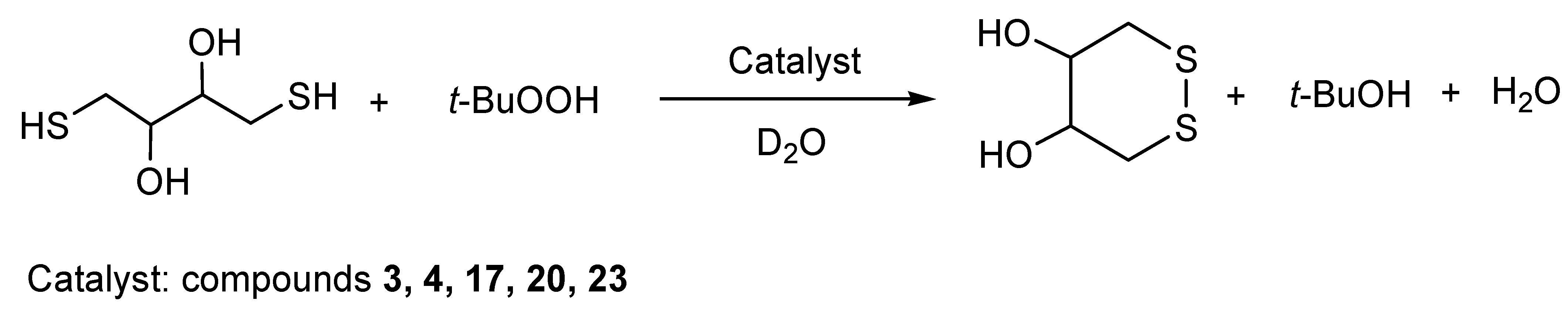 Ijms 23 15629 sch012
