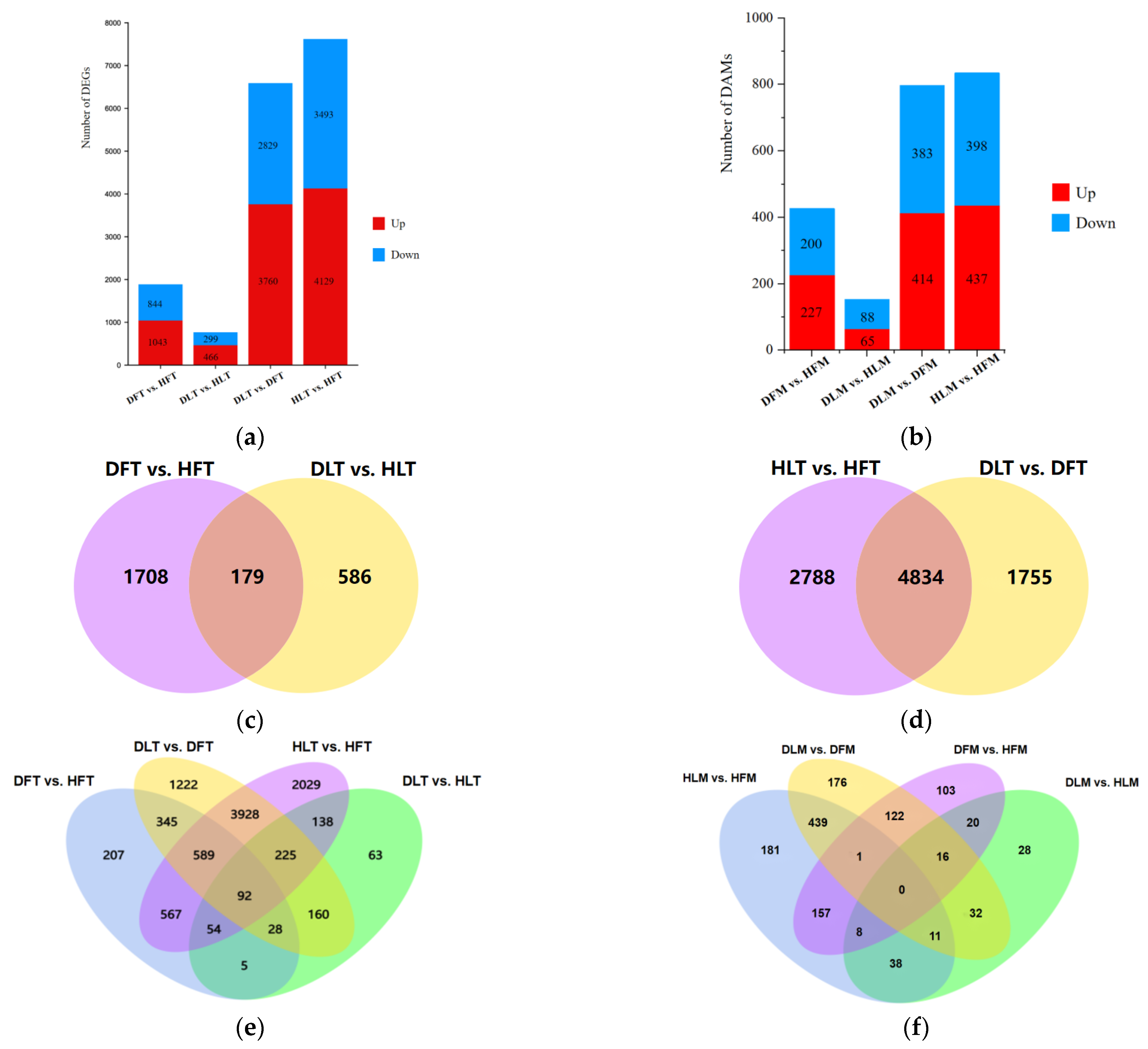 Ijms 23 15648 g003 Ijms 23 15648 g003