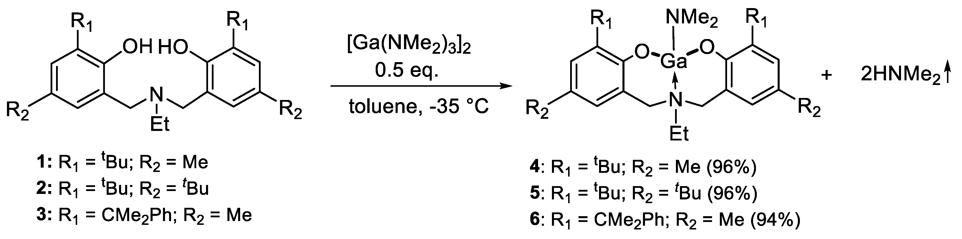 Ijms 23 15649 sch001