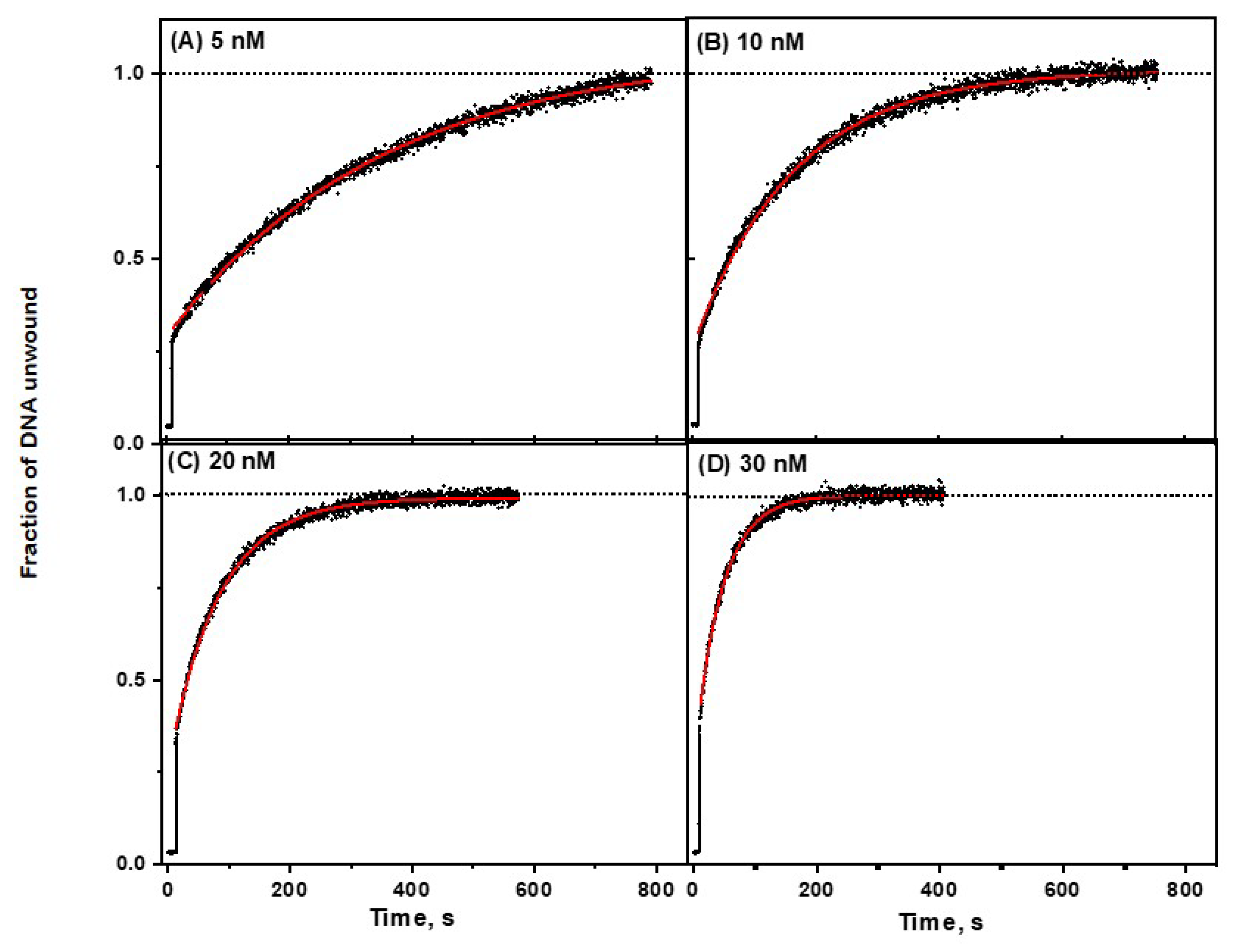 Ijms 23 15654 g004 Ijms 23 15654 g004