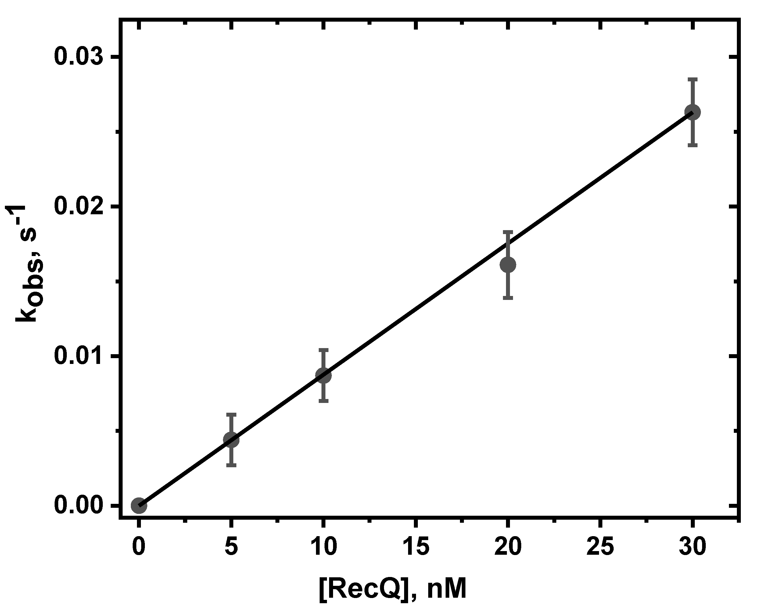 Ijms 23 15654 g005 Ijms 23 15654 g005