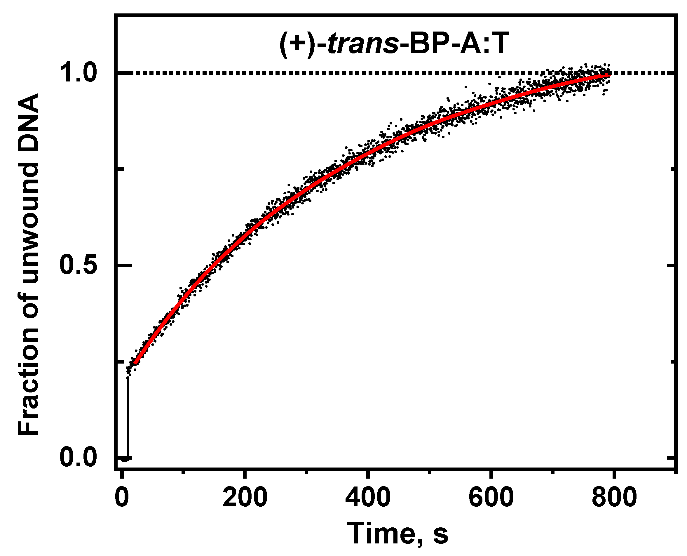 Ijms 23 15654 g006 Ijms 23 15654 g006