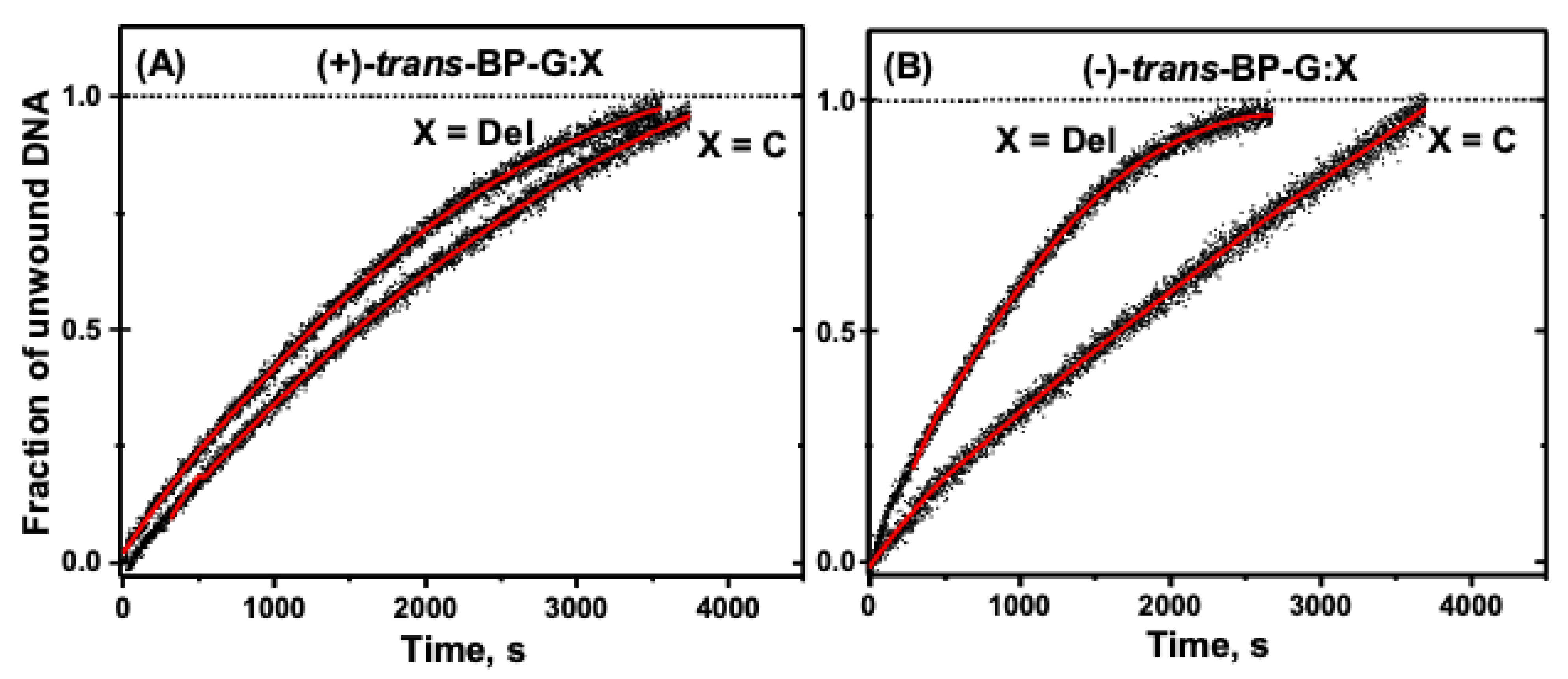 Ijms 23 15654 g007 Ijms 23 15654 g007