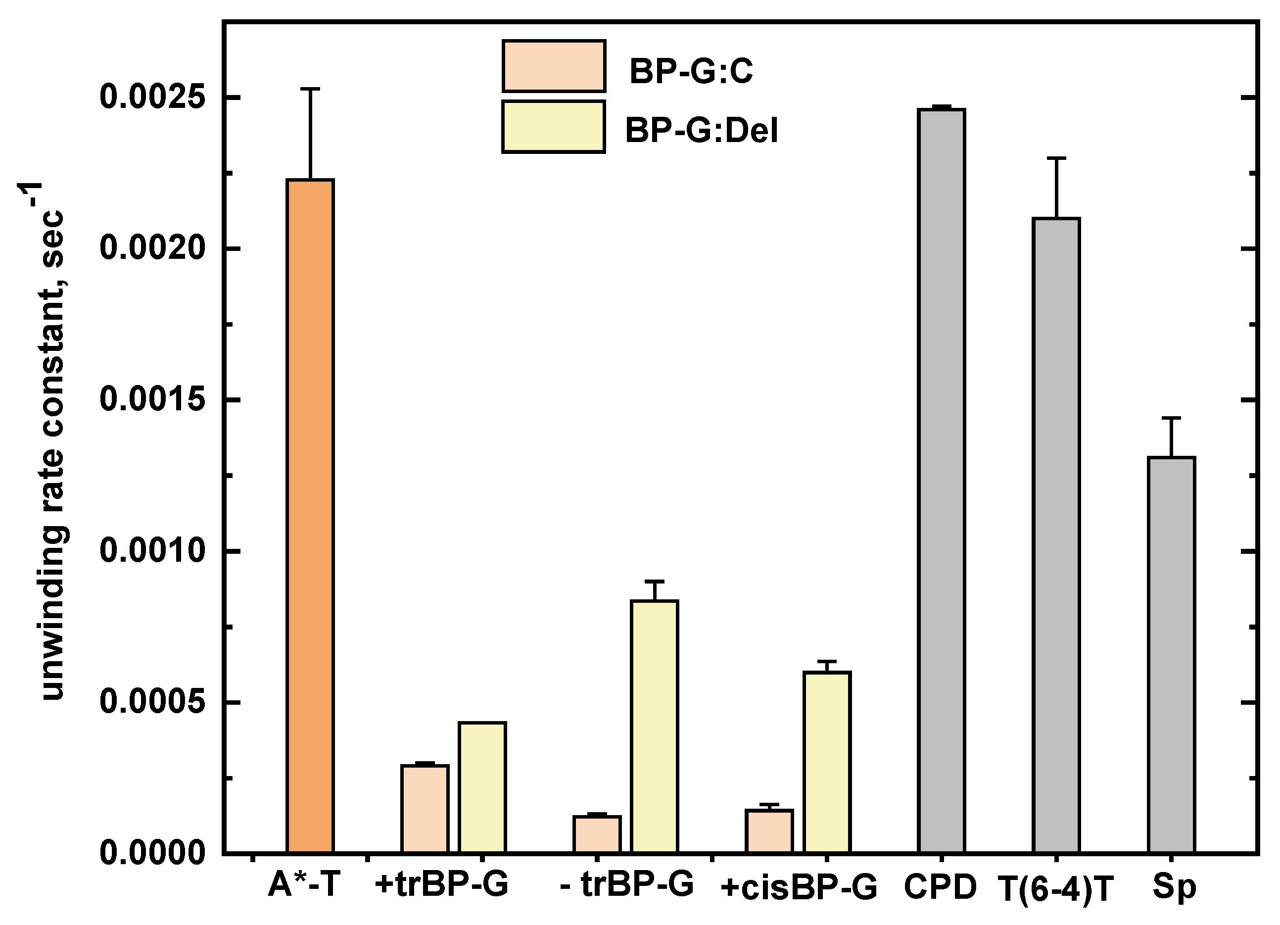 Ijms 23 15654 g009 Ijms 23 15654 g009