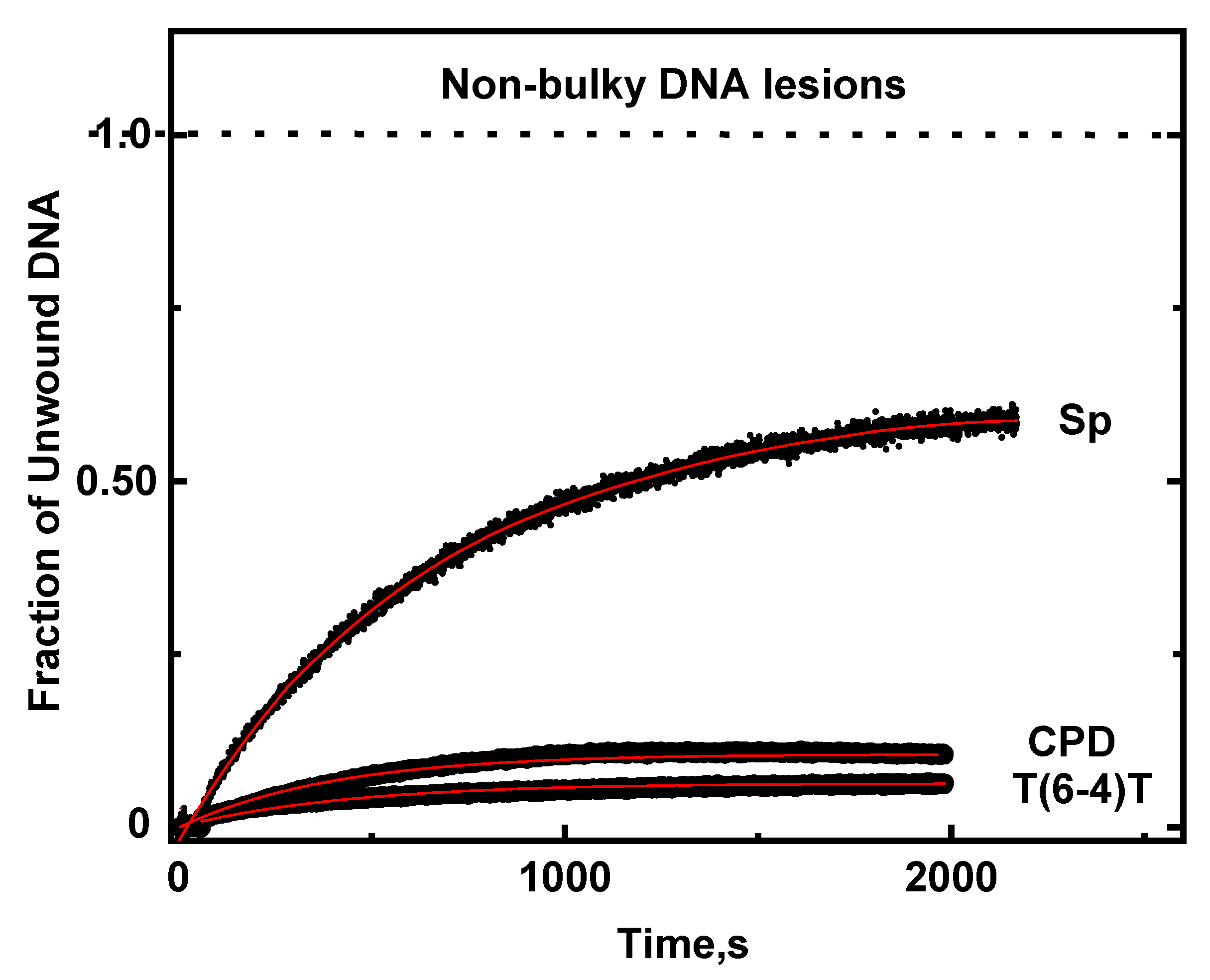Ijms 23 15654 g010 Ijms 23 15654 g010