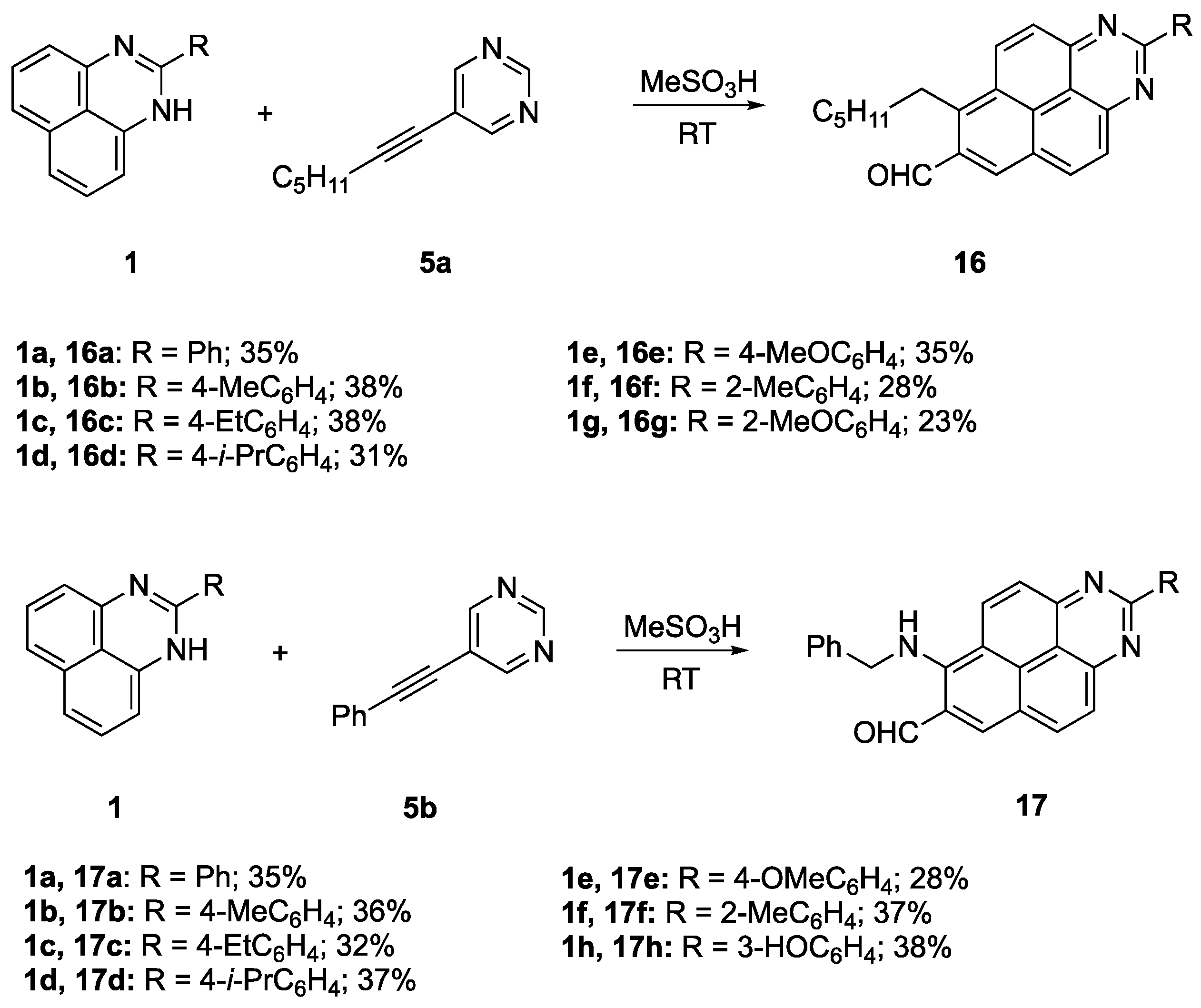 Ijms 23 15657 sch004