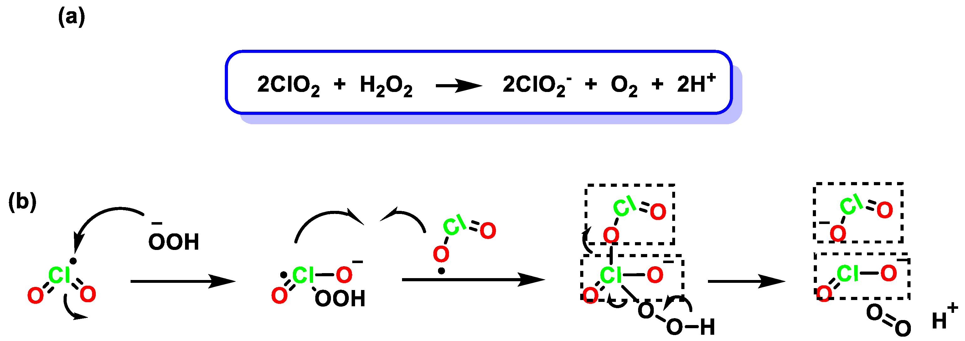 Ijms 23 15660 g006 Ijms 23 15660 g006