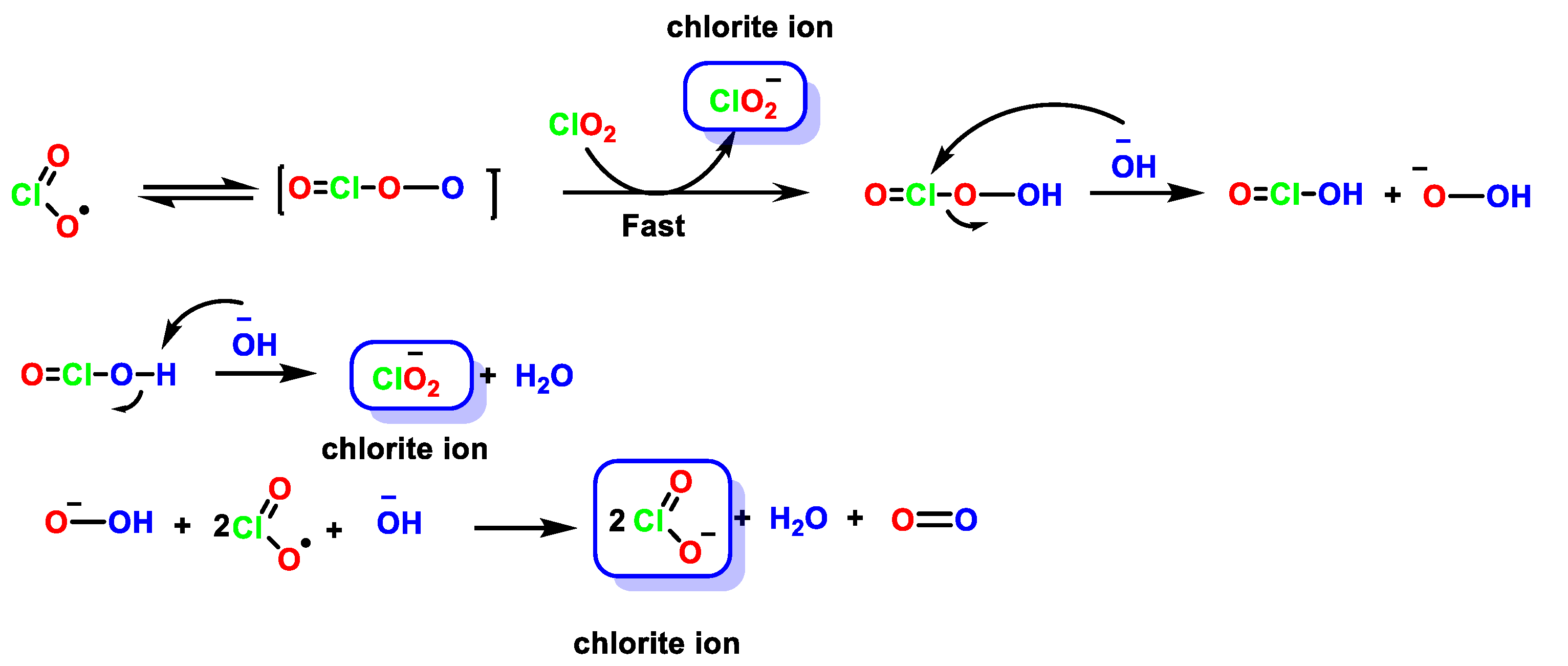 Ijms 23 15660 g010 Ijms 23 15660 g010