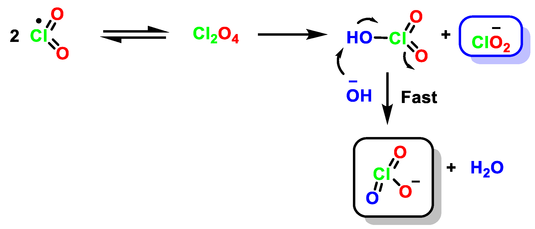 Ijms 23 15660 g011 Ijms 23 15660 g011
