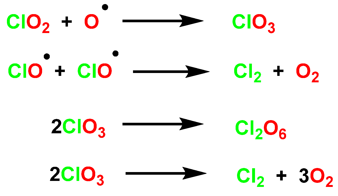 Ijms 23 15660 g020 Ijms 23 15660 g020