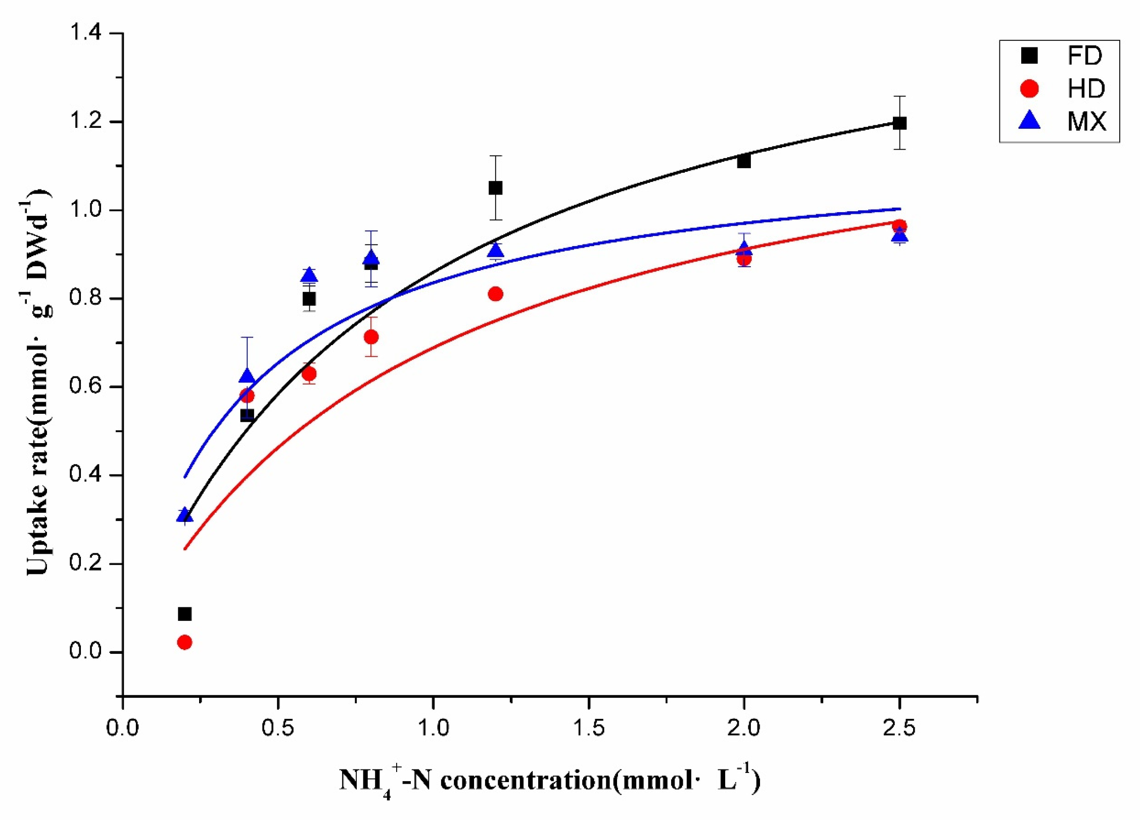 Ijms 23 15661 g004 Ijms 23 15661 g004