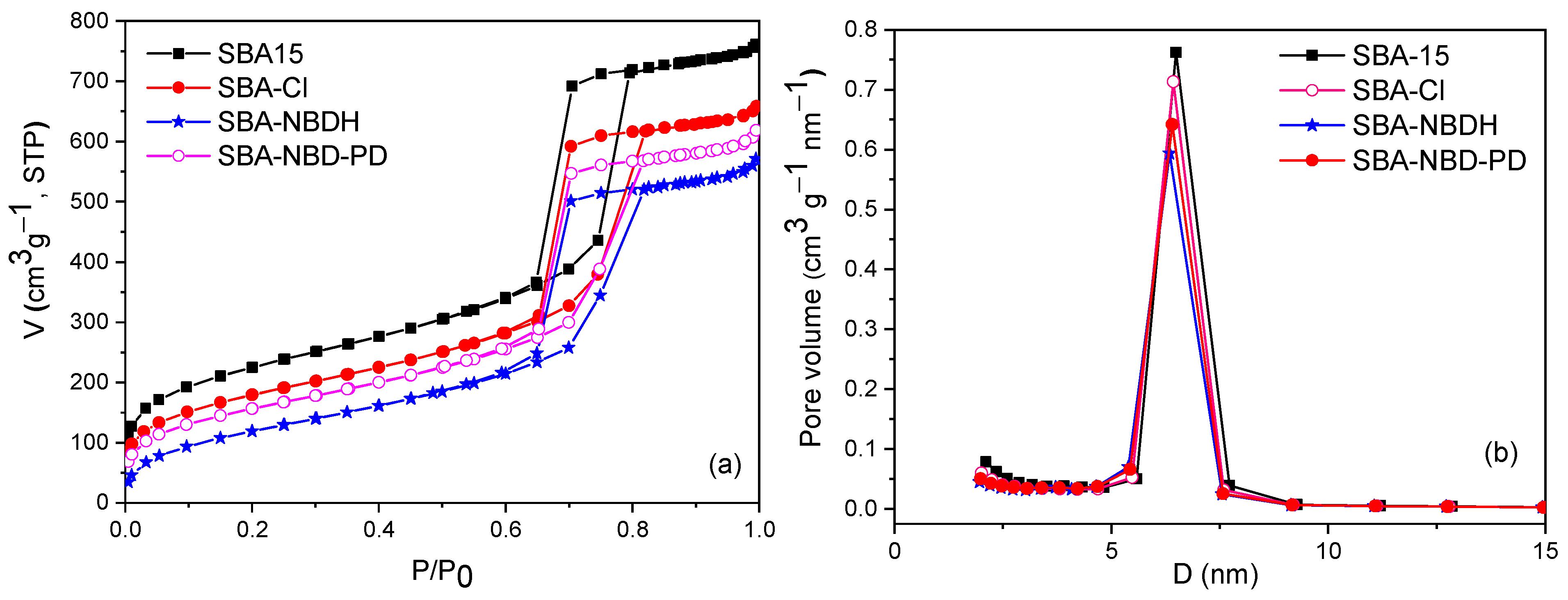 Ijms 23 15663 g002 Ijms 23 15663 g002