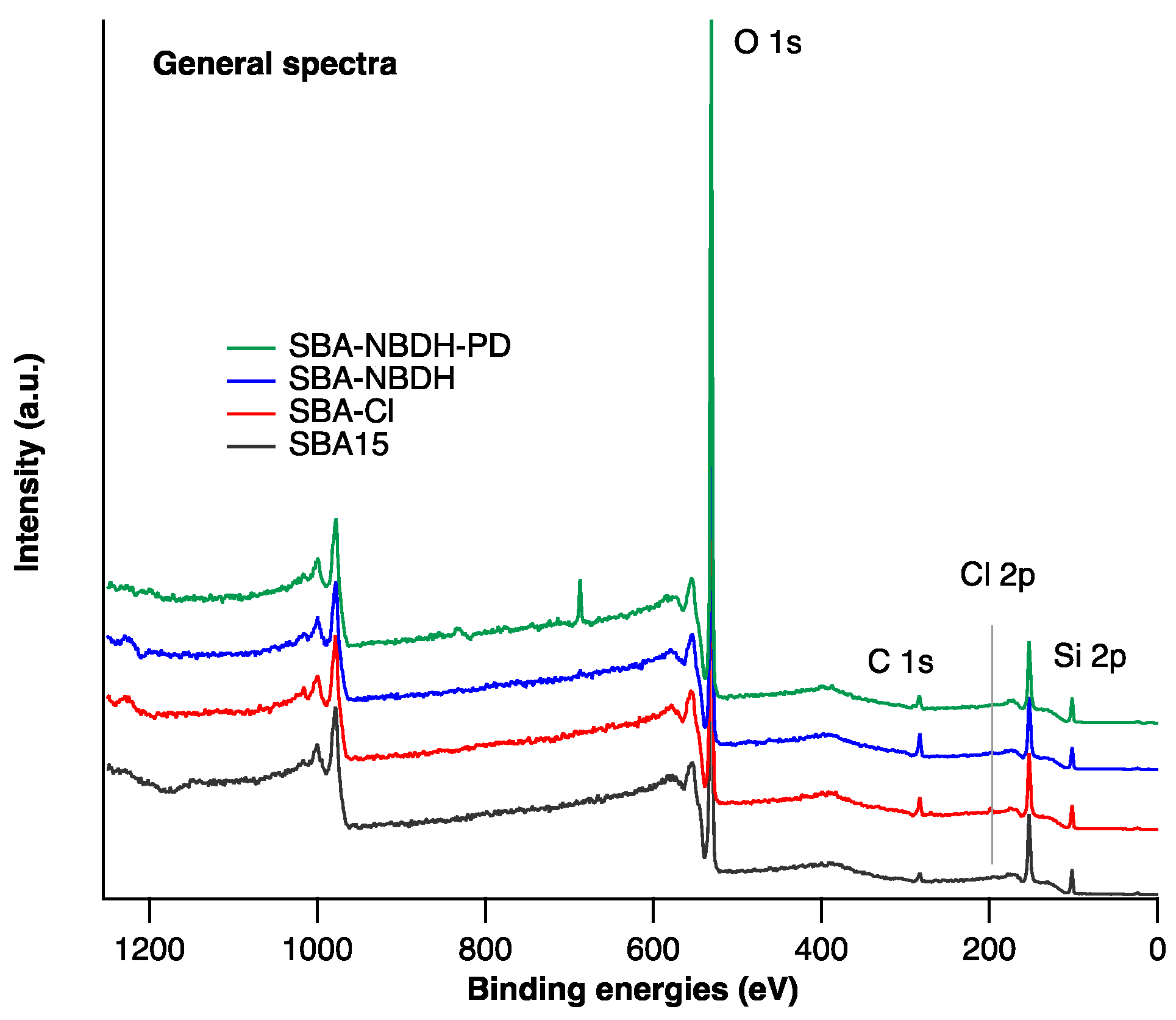 Ijms 23 15663 g005 Ijms 23 15663 g005