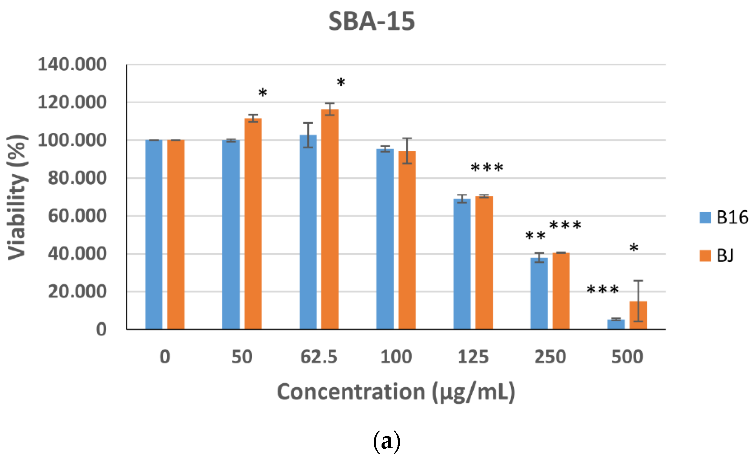 Ijms 23 15663 g011a Ijms 23 15663 g011a