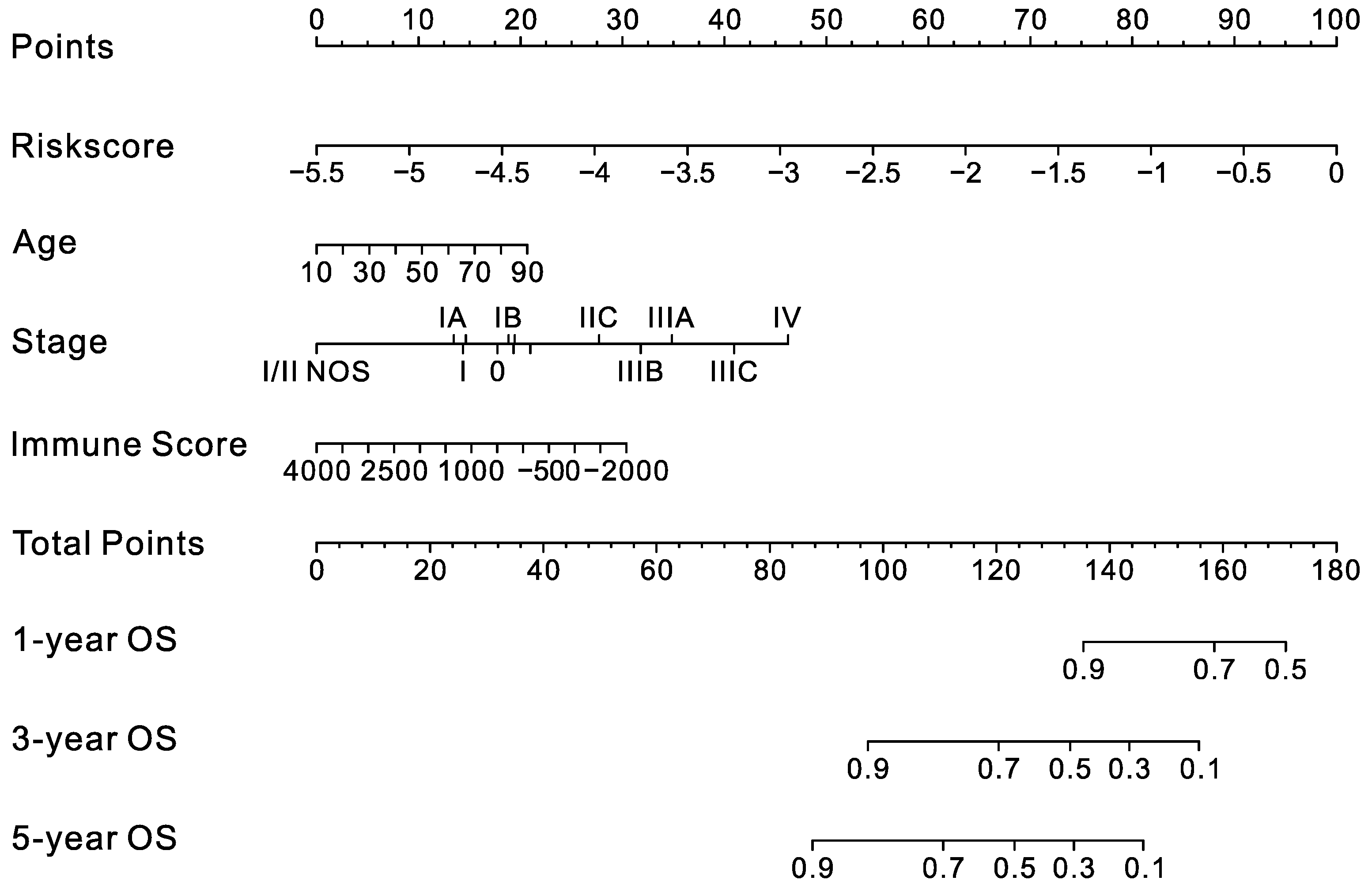 Ijms 23 15677 g008 Ijms 23 15677 g008