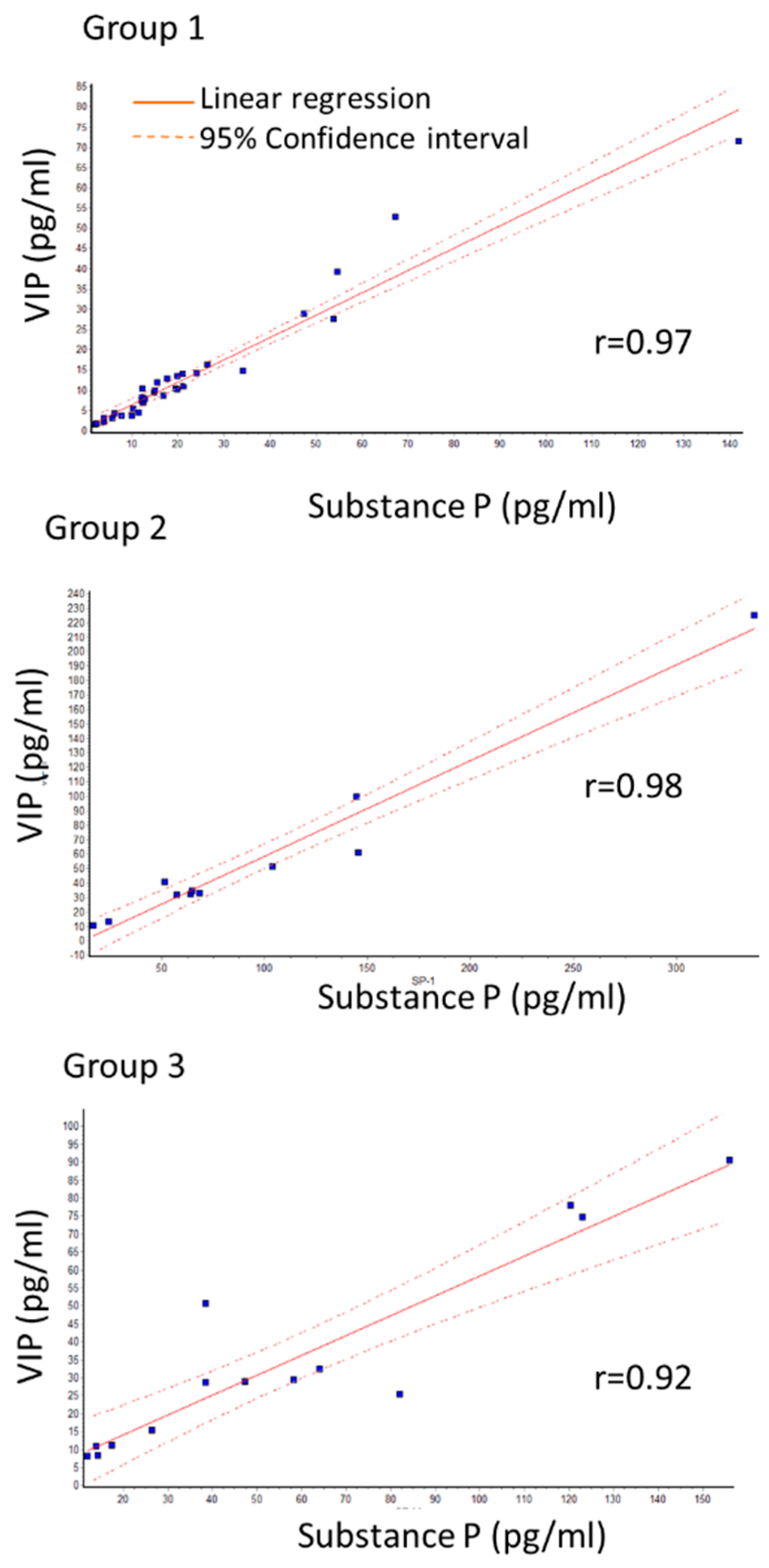 Ijms 23 15692 g001 Ijms 23 15692 g001