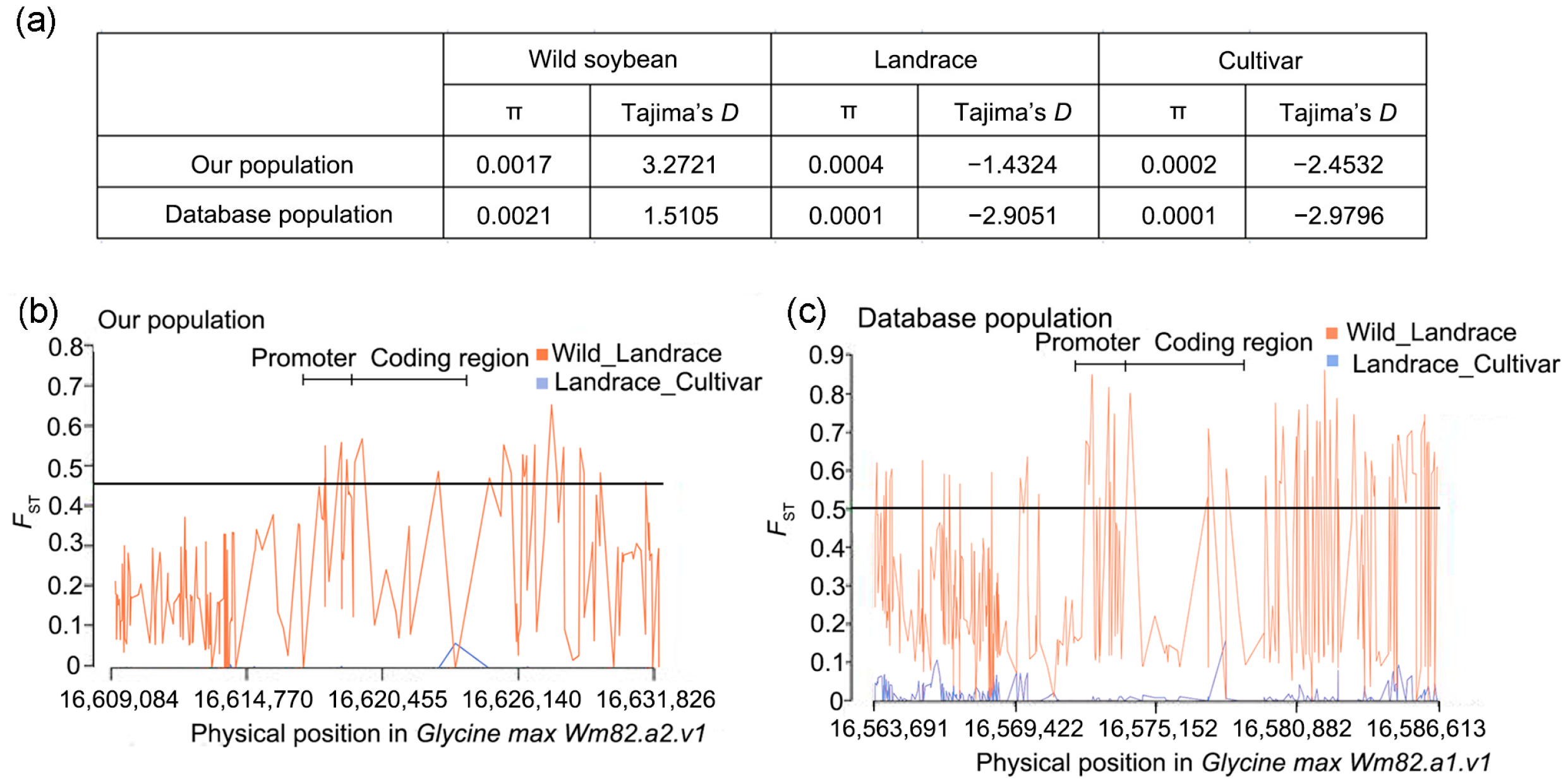 Ijms 23 15696 g006 Ijms 23 15696 g006