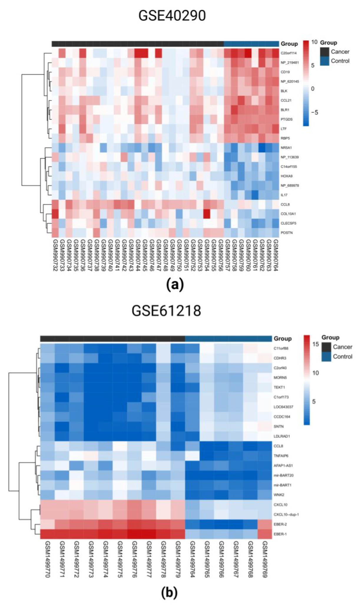 Ijms 23 15701 g002a Ijms 23 15701 g002a