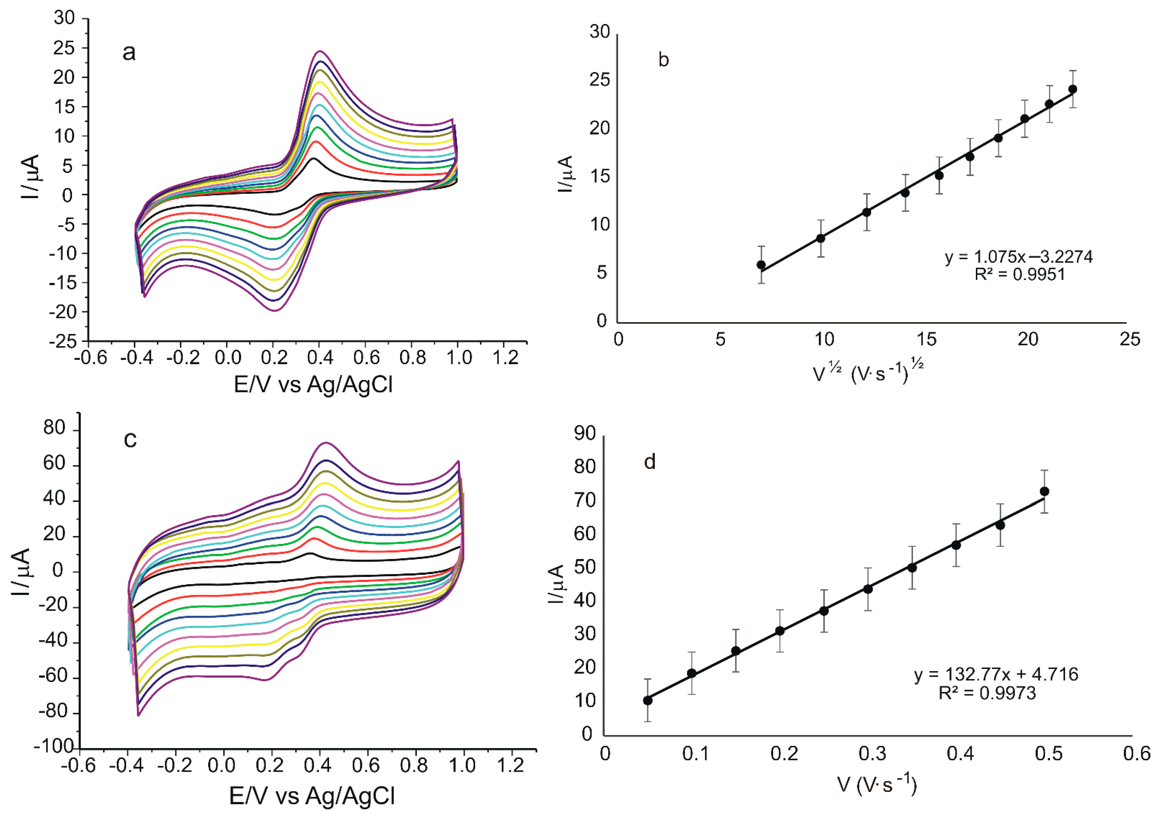 Ijms 23 15704 g010 Ijms 23 15704 g010