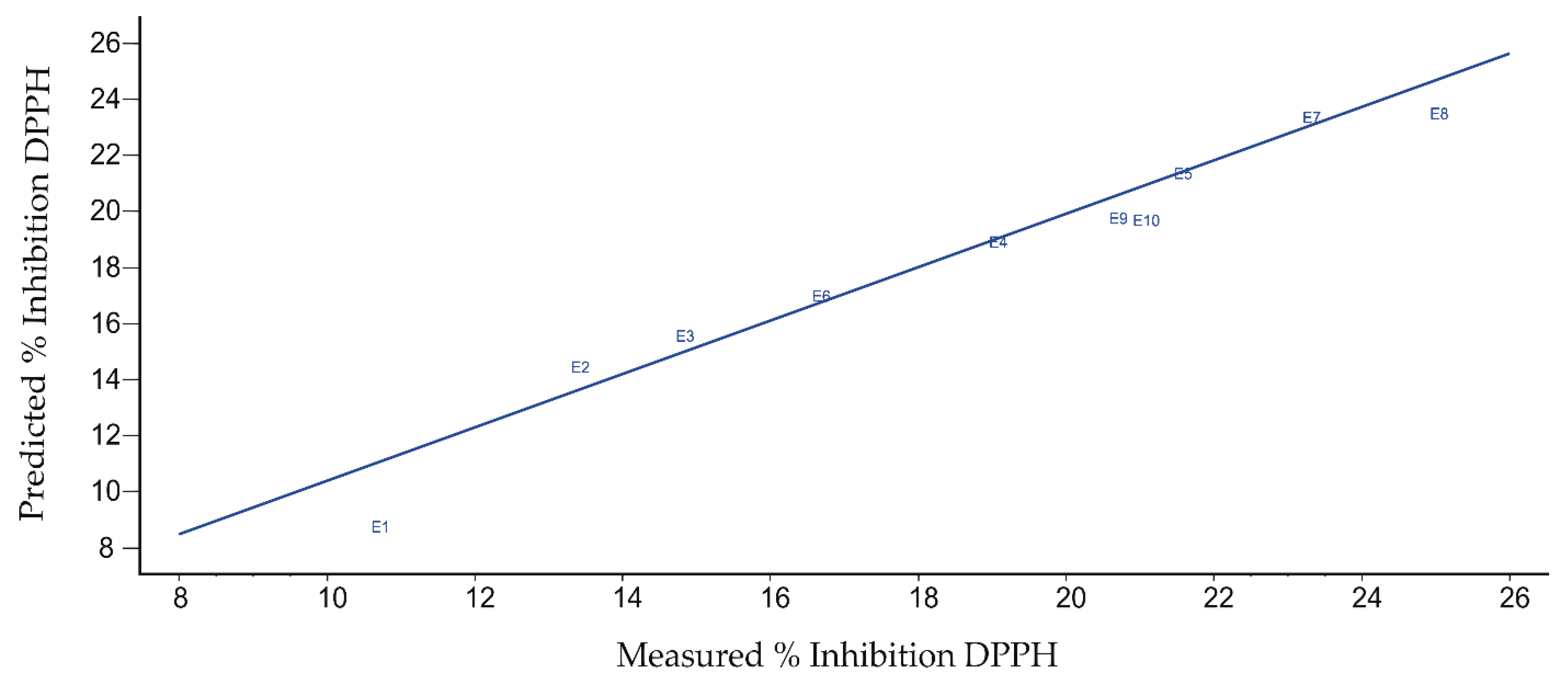 Ijms 23 15704 g013 Ijms 23 15704 g013