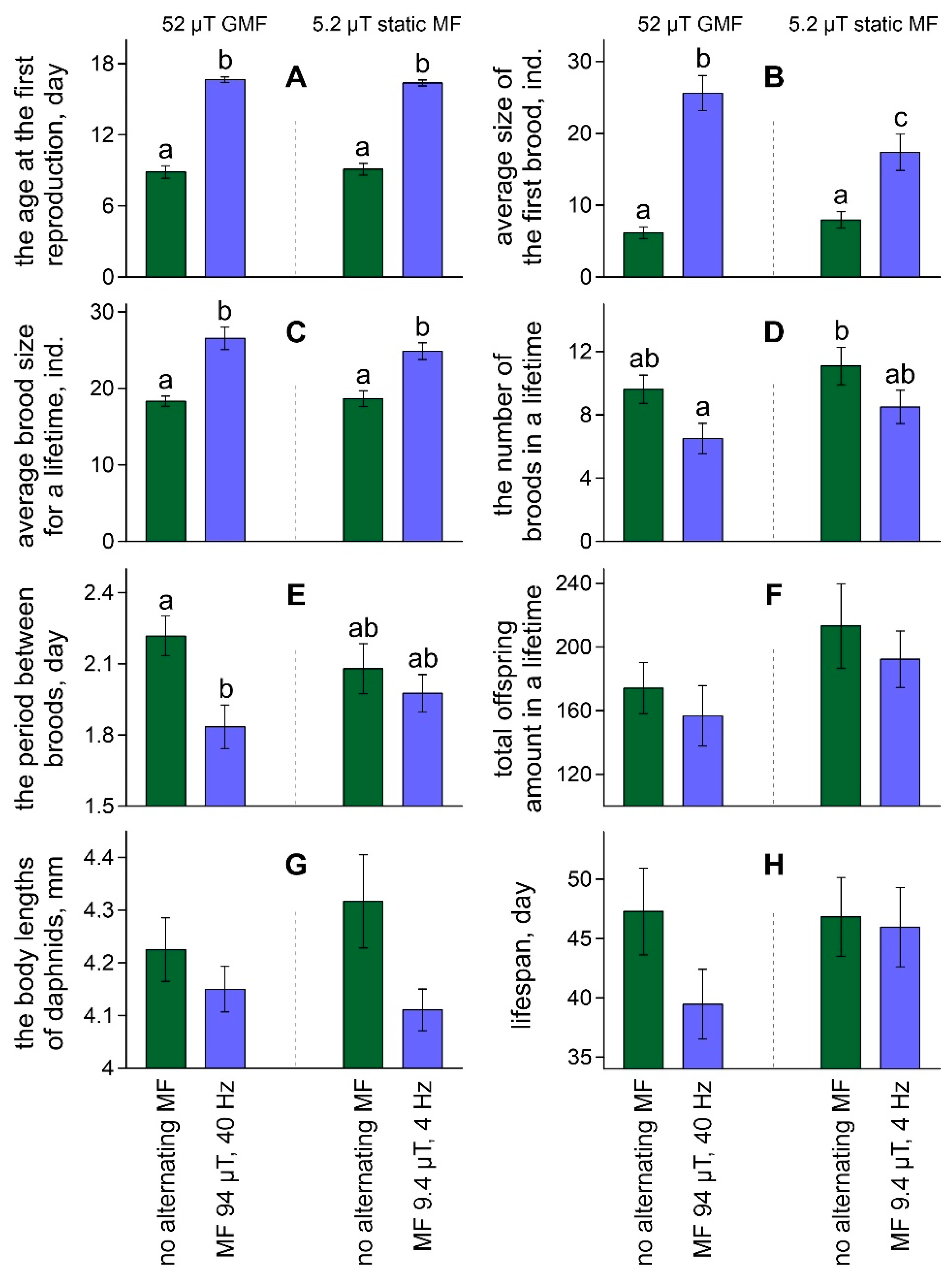 Ijms 23 15727 g001 Ijms 23 15727 g001