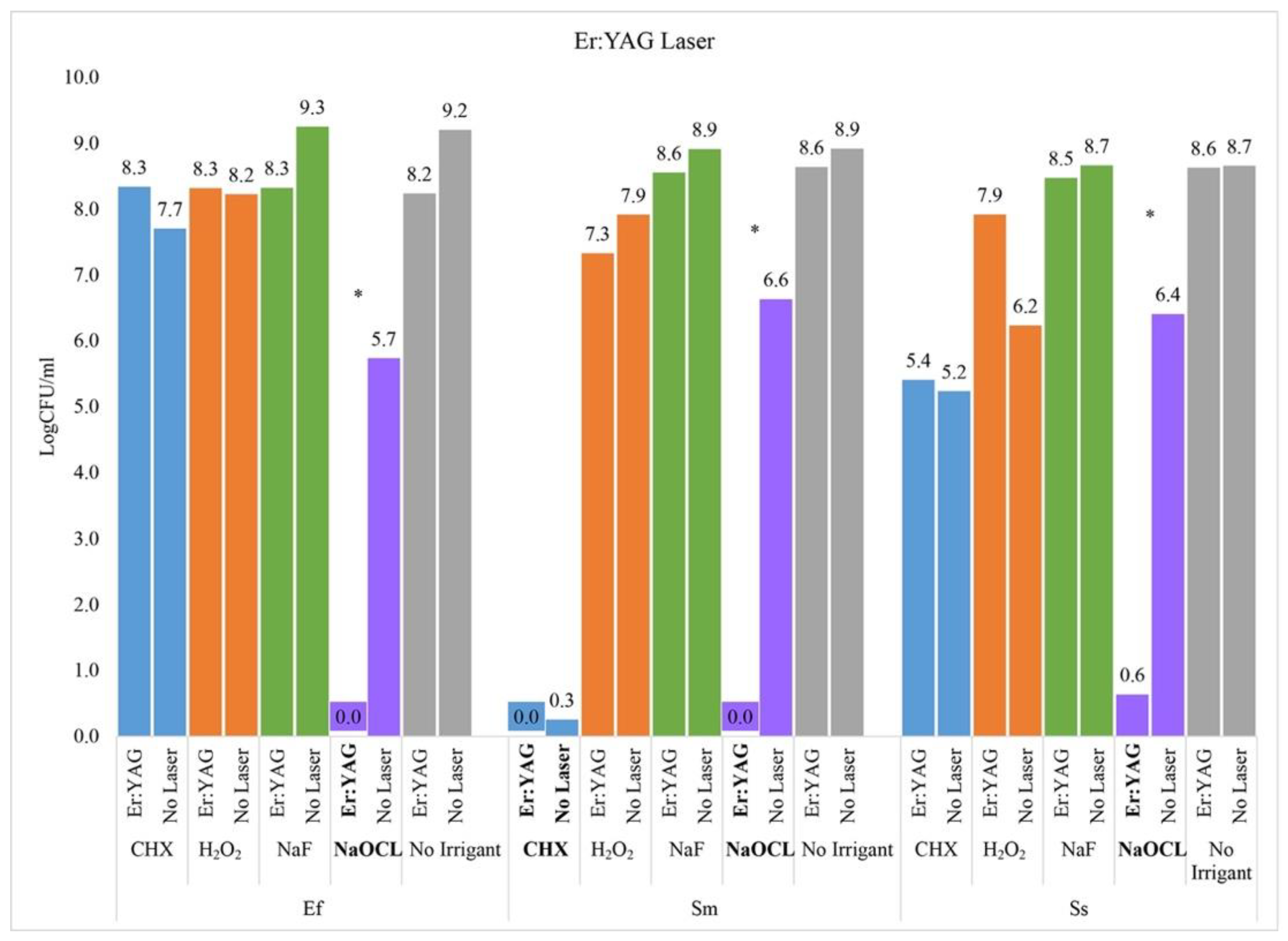 Ijms 23 15732 g002 Ijms 23 15732 g002