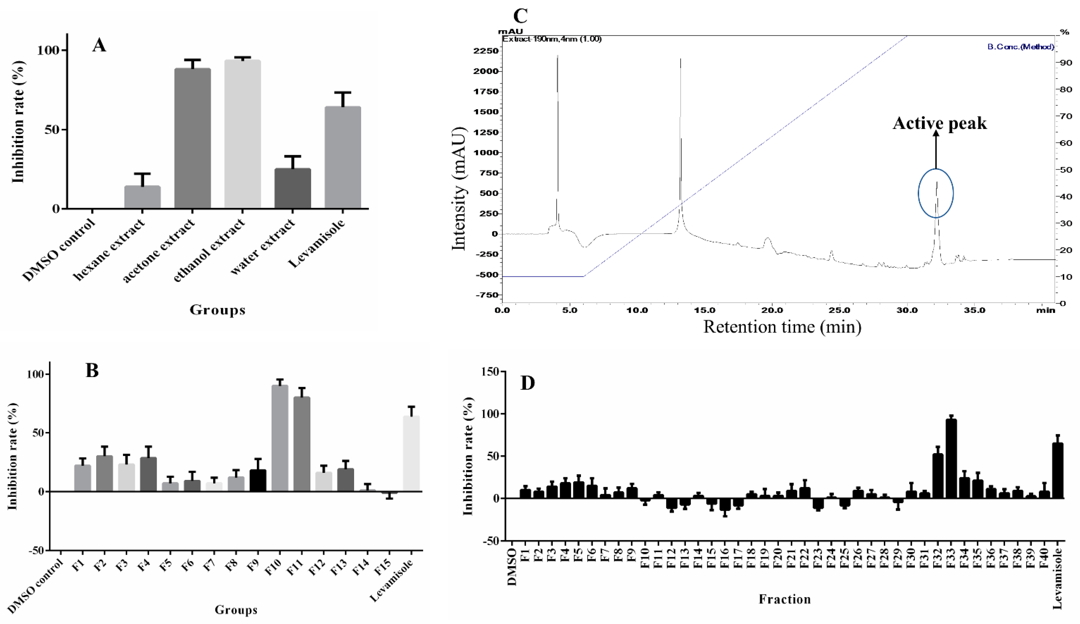 Ijms 23 15739 g001 Ijms 23 15739 g001