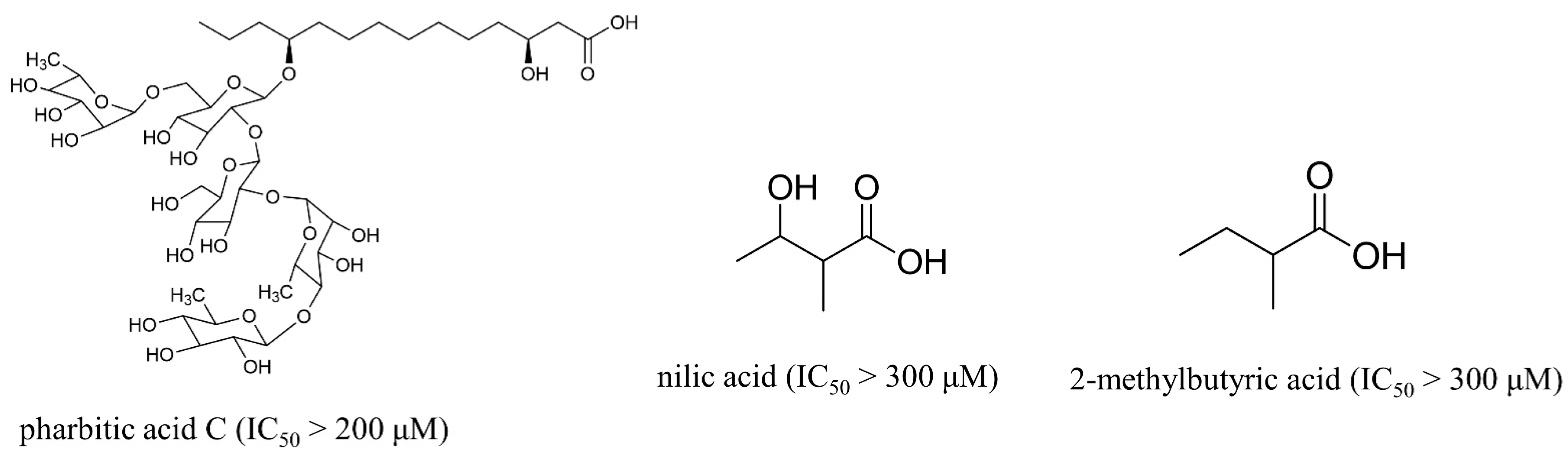 Ijms 23 15739 g003 Ijms 23 15739 g003