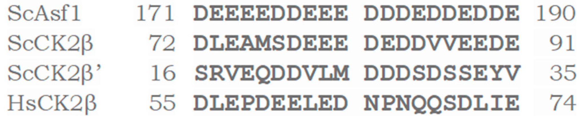 Ijms 23 15764 g001 Ijms 23 15764 g001