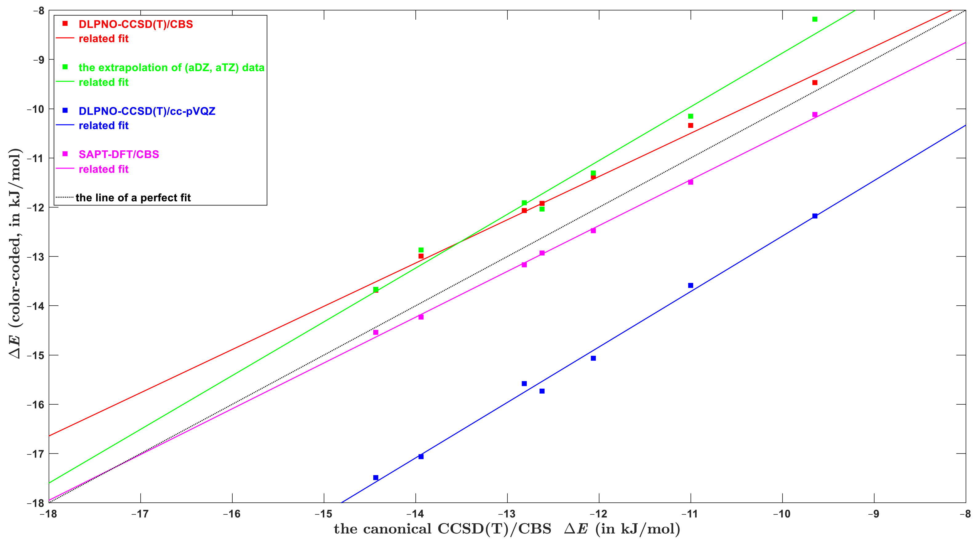 Ijms 23 15773 g005 Ijms 23 15773 g005