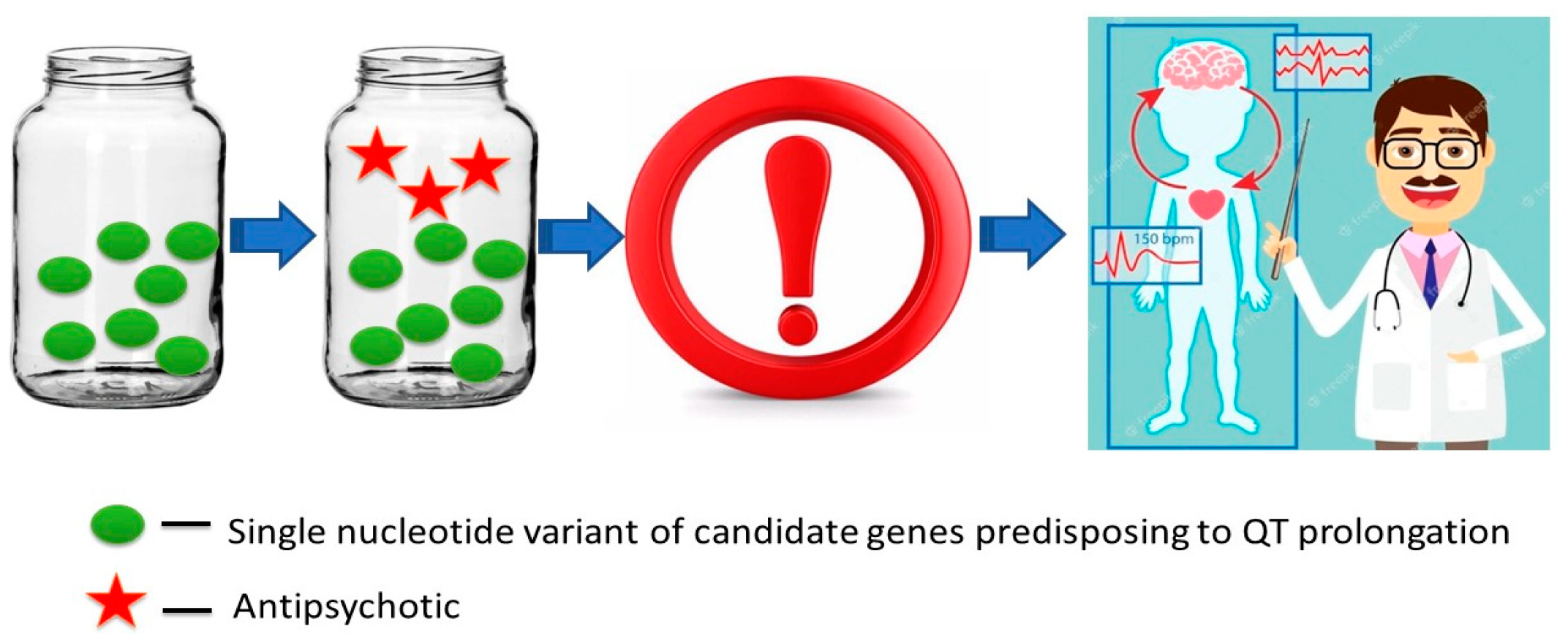 Ijms 23 15786 g006 Ijms 23 15786 g006