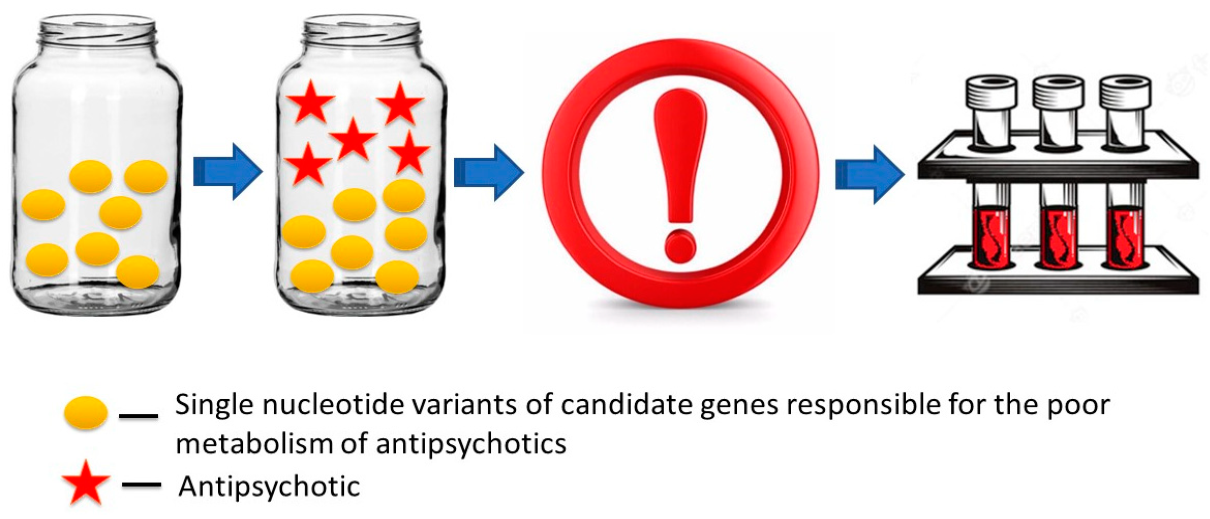 Ijms 23 15786 g010 Ijms 23 15786 g010