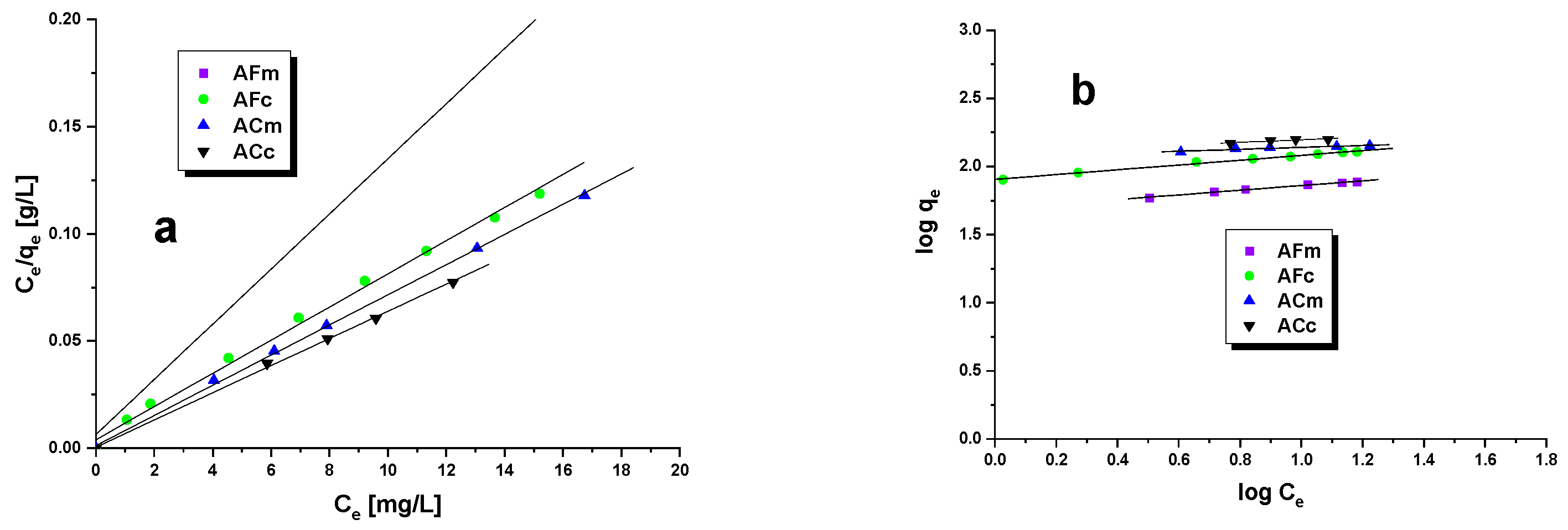 Ijms 23 15788 g004 Ijms 23 15788 g004