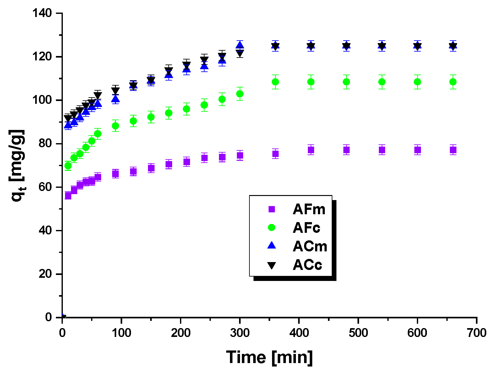 Ijms 23 15788 g005 Ijms 23 15788 g005