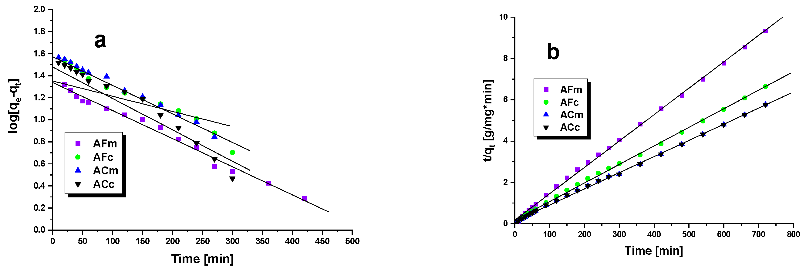 Ijms 23 15788 g006 Ijms 23 15788 g006