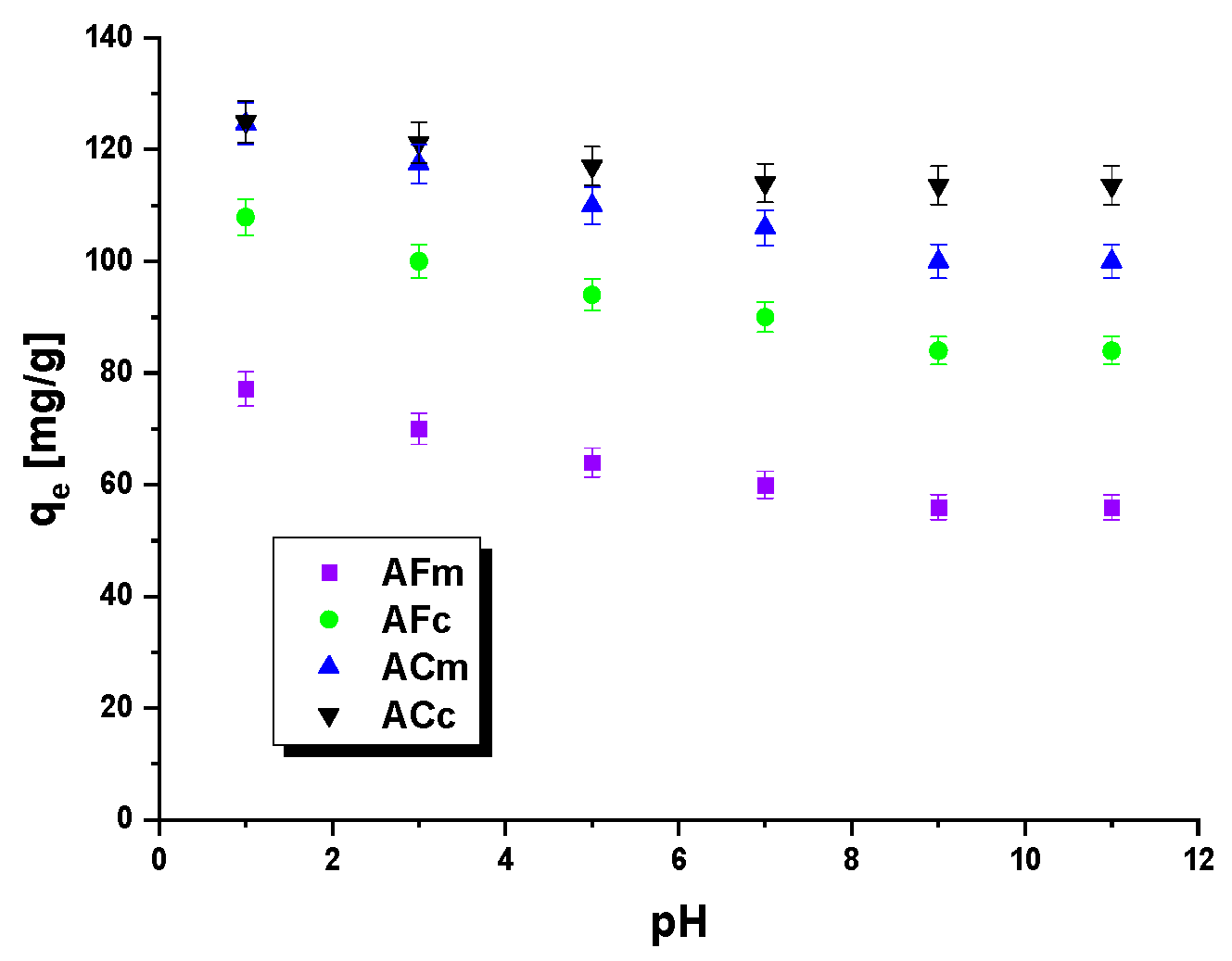 Ijms 23 15788 g007 Ijms 23 15788 g007