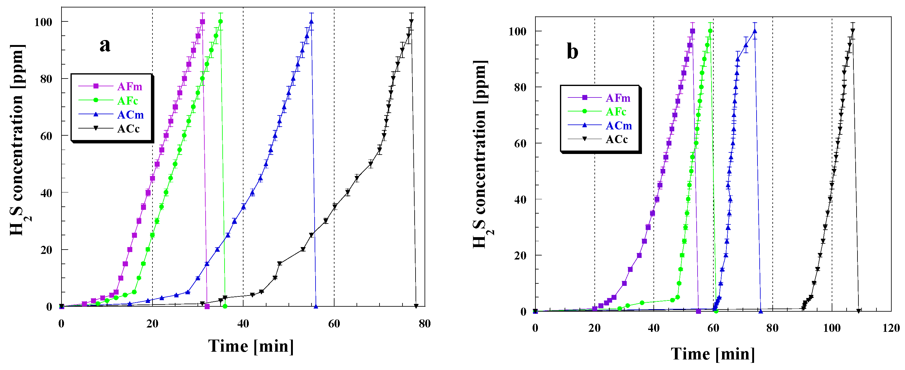Ijms 23 15788 g010 Ijms 23 15788 g010