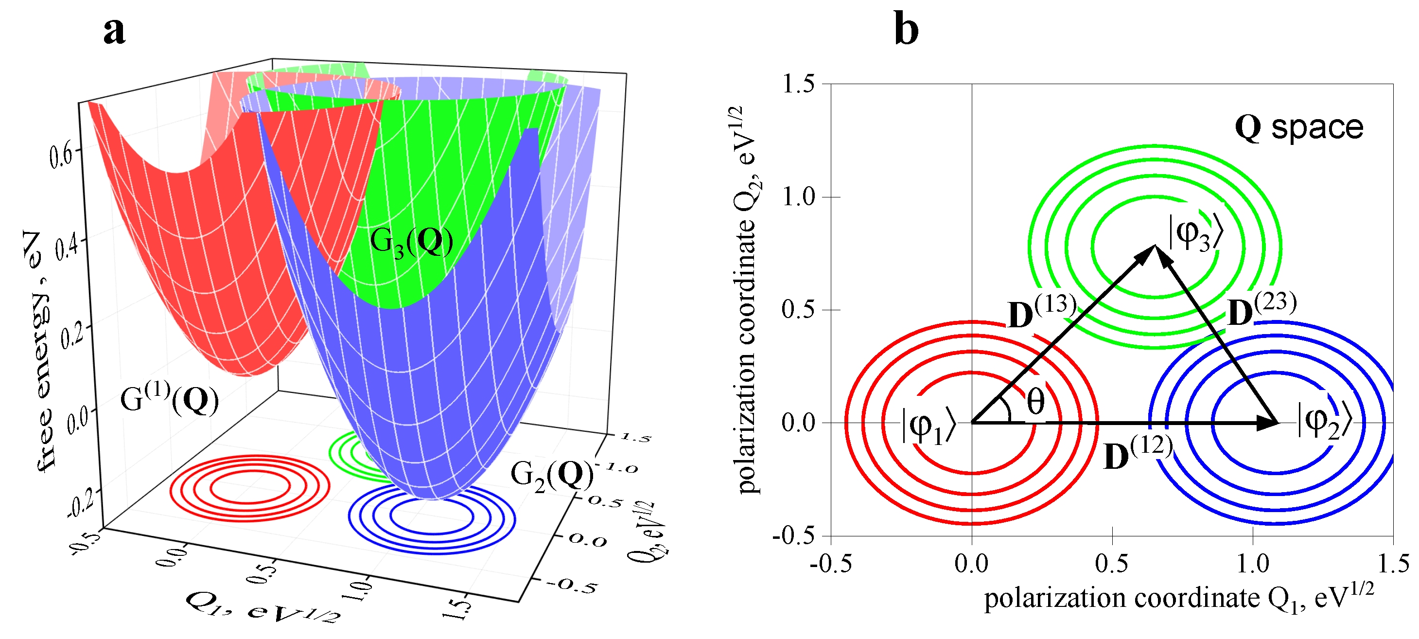 Ijms 23 15793 g003 Ijms 23 15793 g003